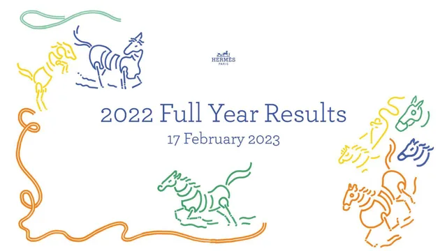 Hermes — 2022 Full Year Results investment banking deck cover