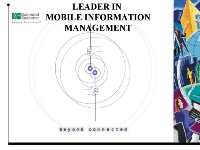 Extended Systems — Leader In Mobile Information Management investment banking deck cover
