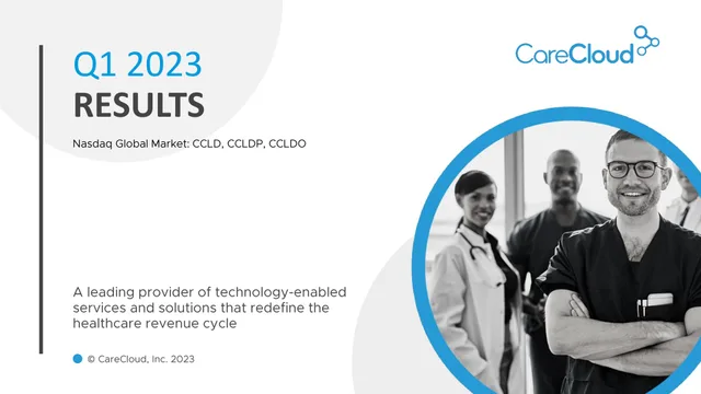 Carecloud — Q1 2023 Results investment banking deck cover