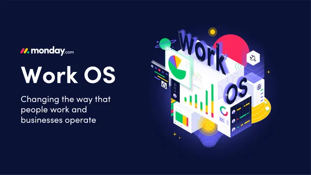 Monday Com — Work OS investment banking deck cover