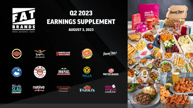 Fat Brands — Q2 2023 Earnings Supplement investment banking deck cover