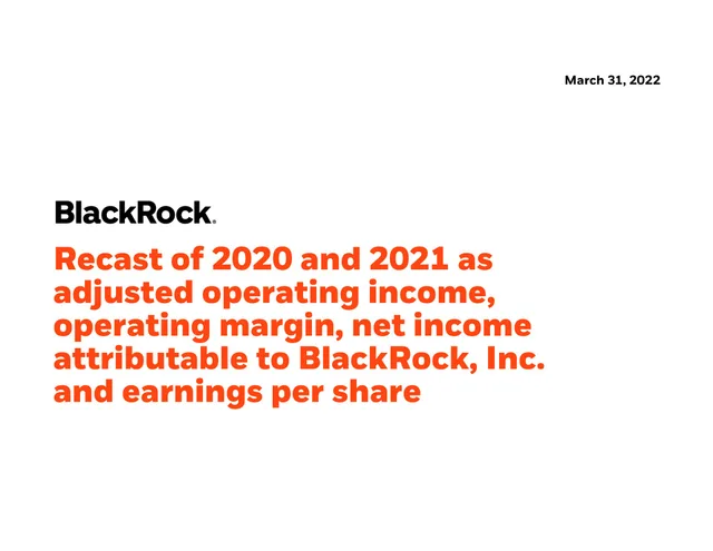 Blackrock — Recast of 2020 and 2021 as adjusted operating income, operating margin, net income attributable to BlackRock, Inc. and earnings per share investment banking deck cover