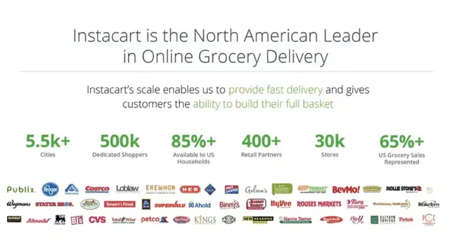 Instacart — Instacart is the North American Leader in Online Grocery Delivery investment banking deck cover
