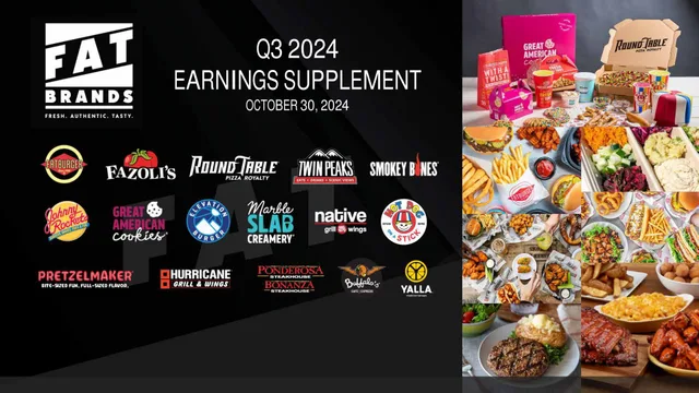 Fat Brands — Q3 2024 Earnings Supplement investment banking deck cover