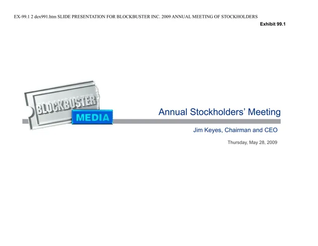 Blockbuster Video — Annual Stockholders’ Meeting investment banking deck cover
