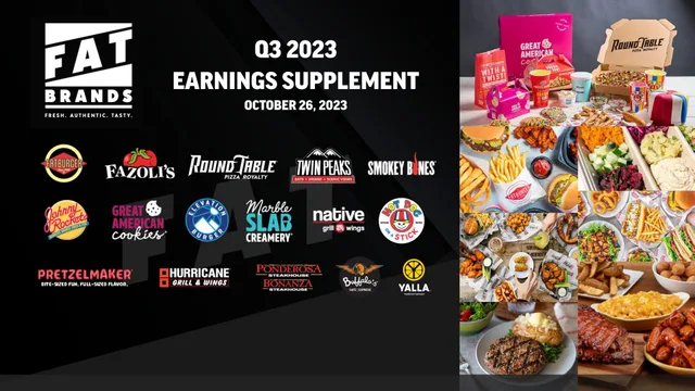 Fat Brands — Q3 2023 Earnings Supplement investment banking deck cover