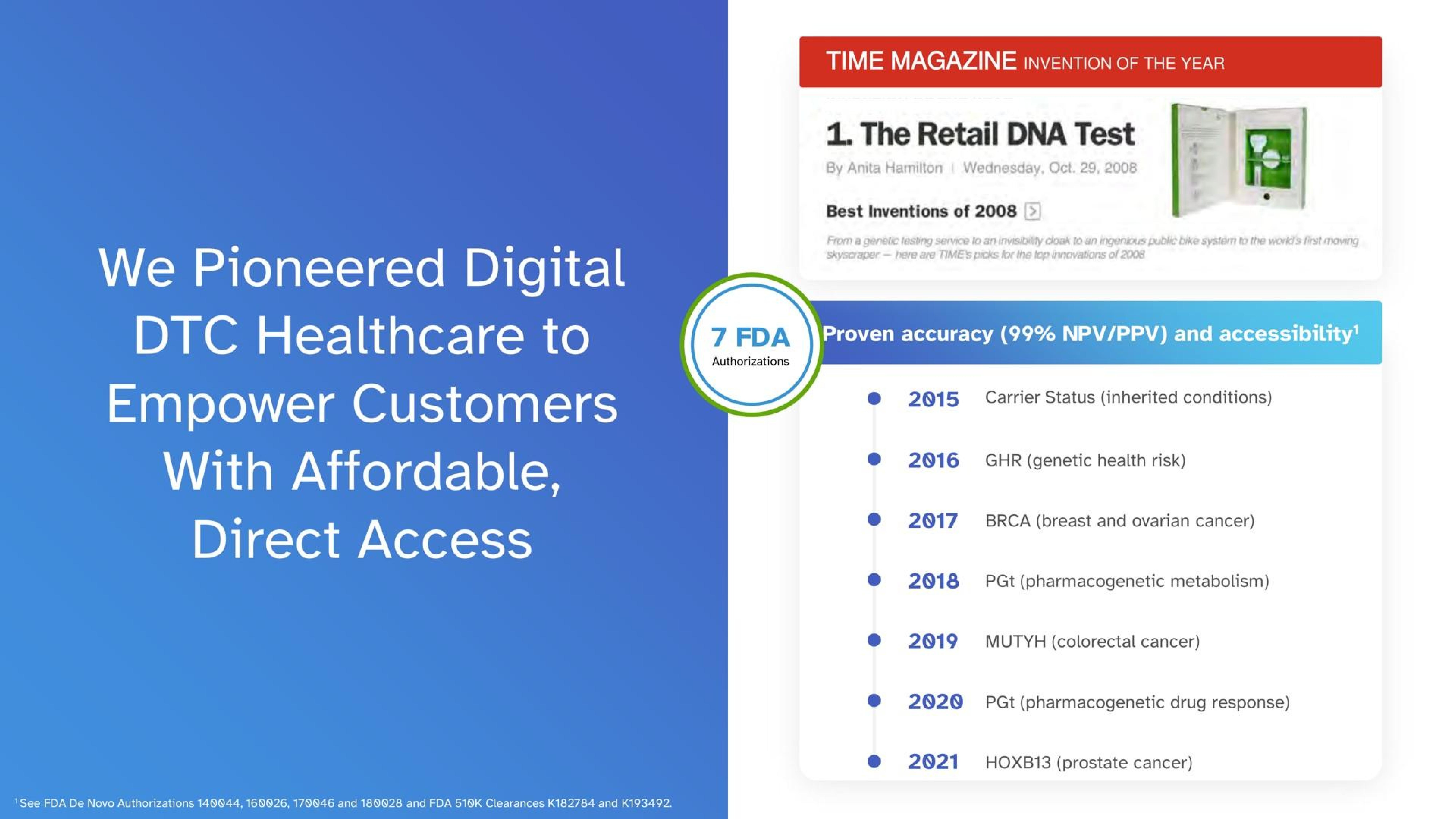 Timeline slide 7 from 23andme — Investor Presentation