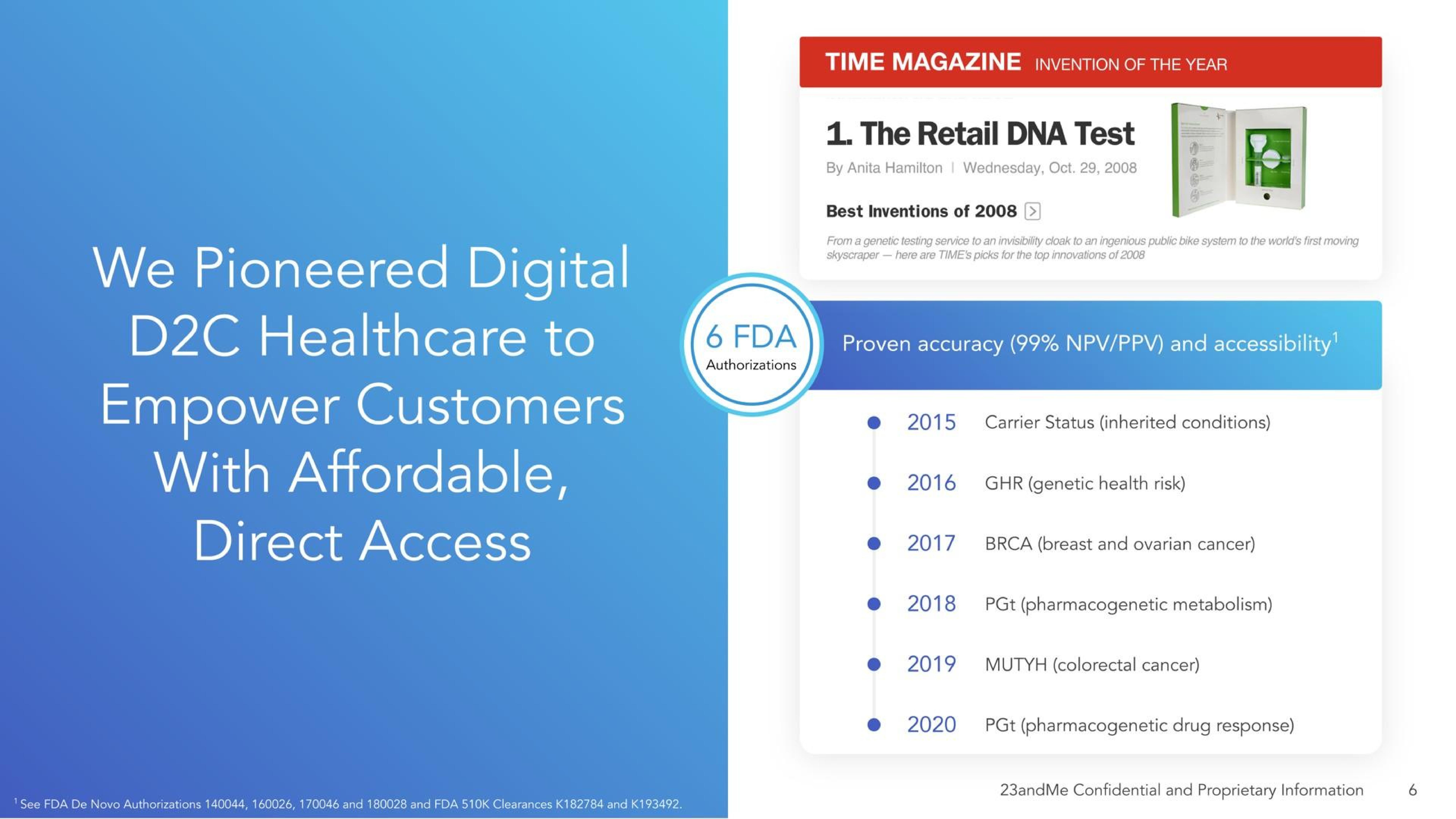 Timeline slide 9 from 23andme — Investor Presentation