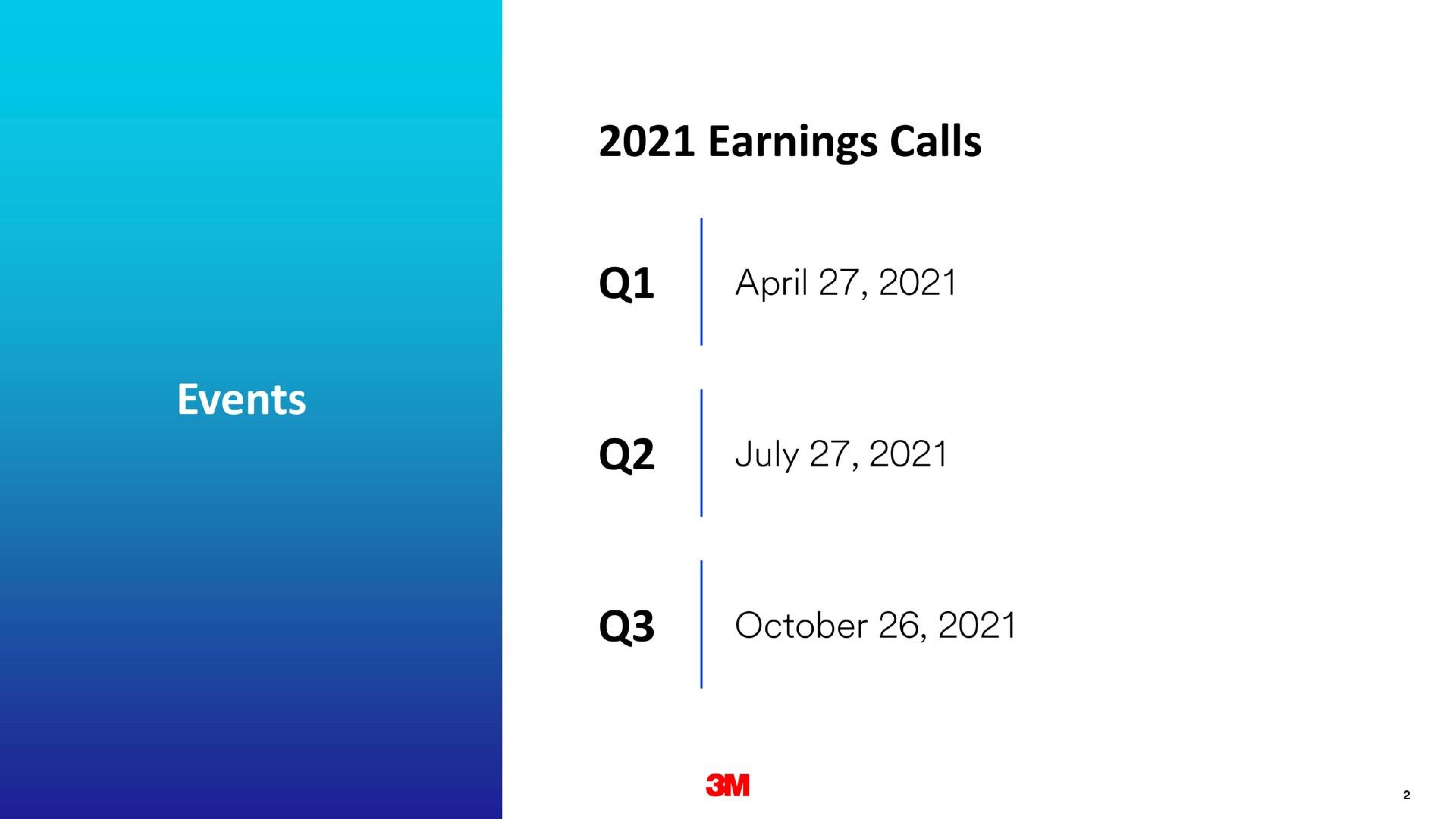 Timeline slide 2 from 3m — 2020 Fourth Quarter Business Review and 2021 Outlook