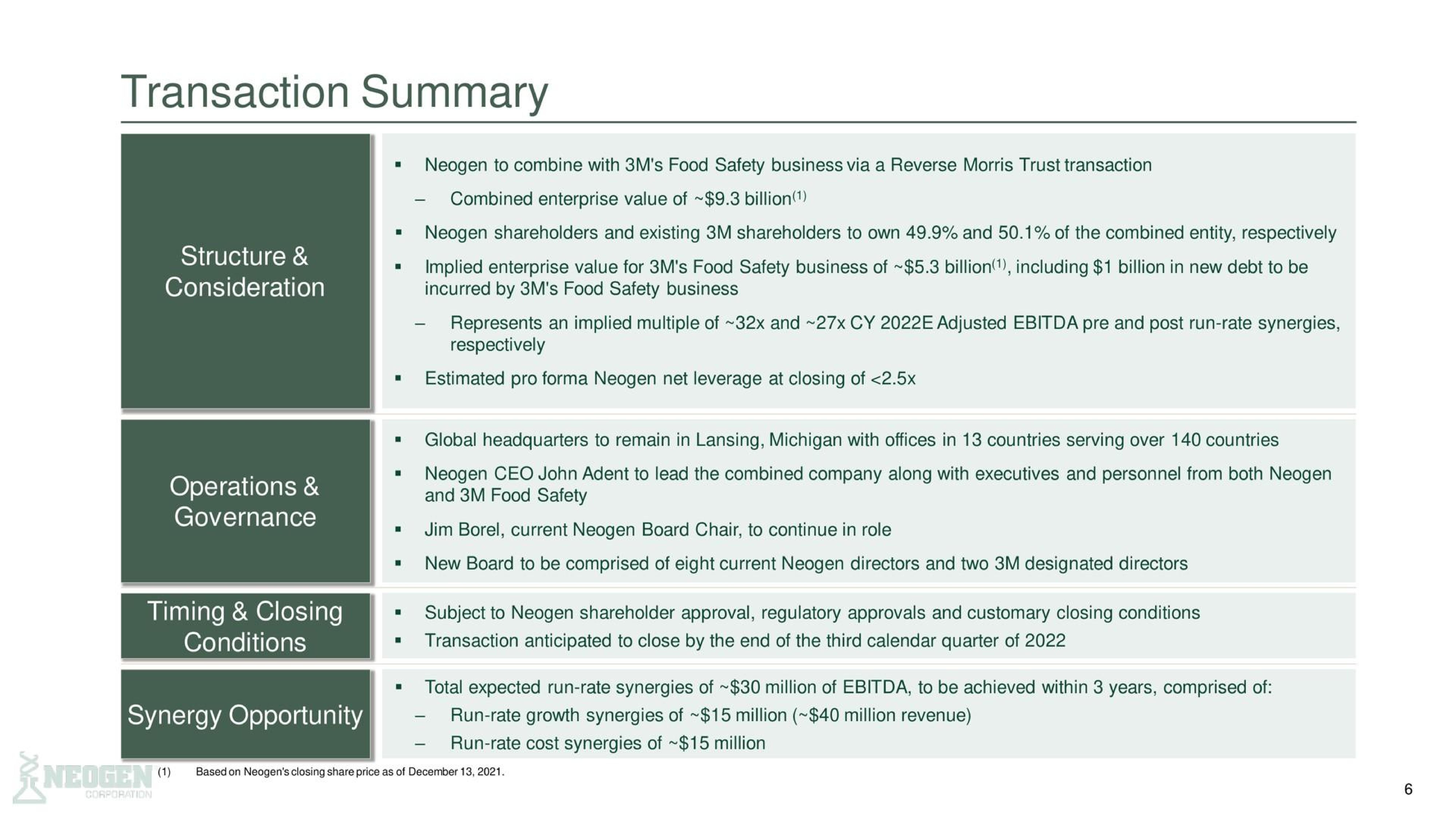 Table slide 6 from 3m — Neogen to Combine with 3M’s Food Safety Business