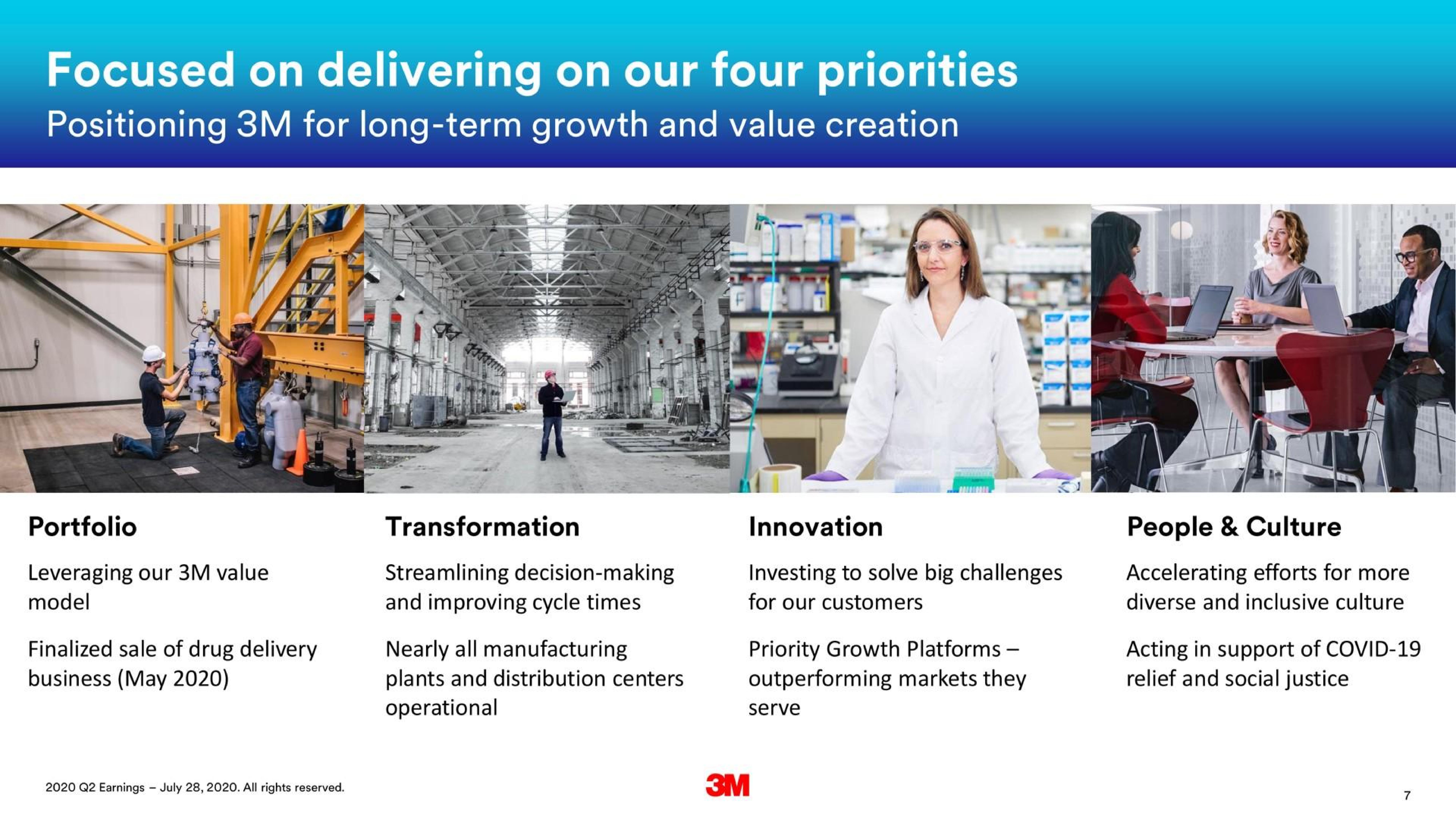 Framework slide 7 from 3m — 2020 Second Quarter Business Review