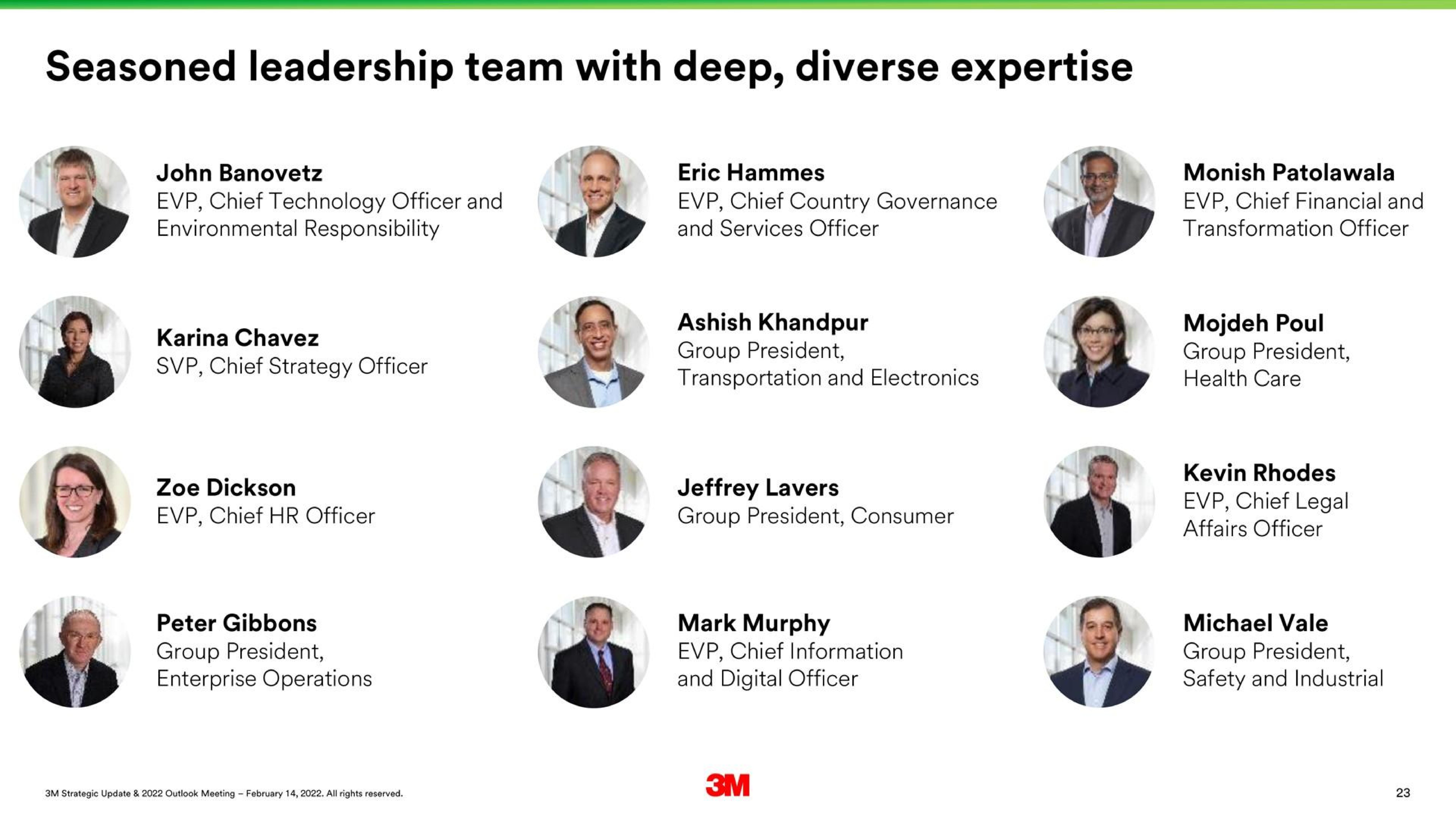 Team slide 23 from 3m — 3M Strategic Update & 2022 Outlook Meeting