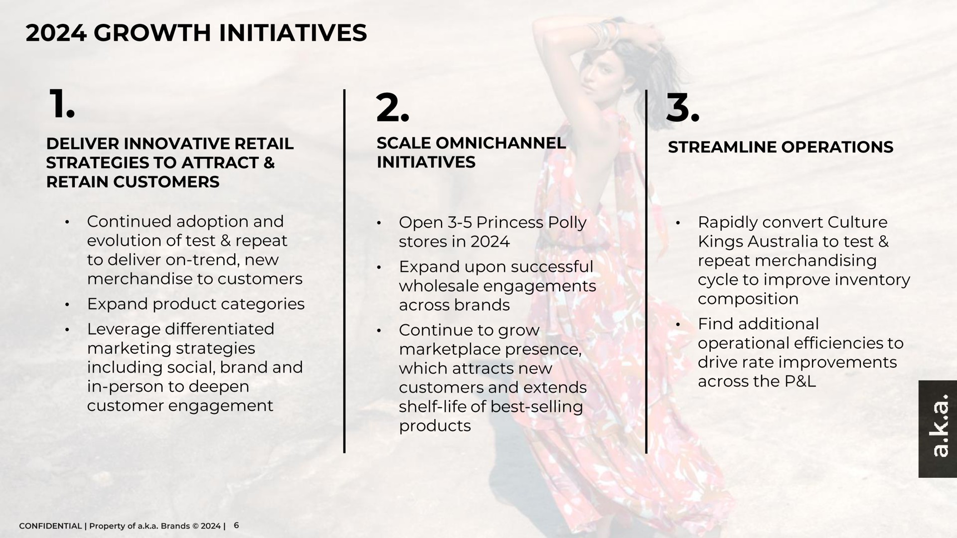Framework slide 6 from A K A Brands — a.k.a. BRANDS