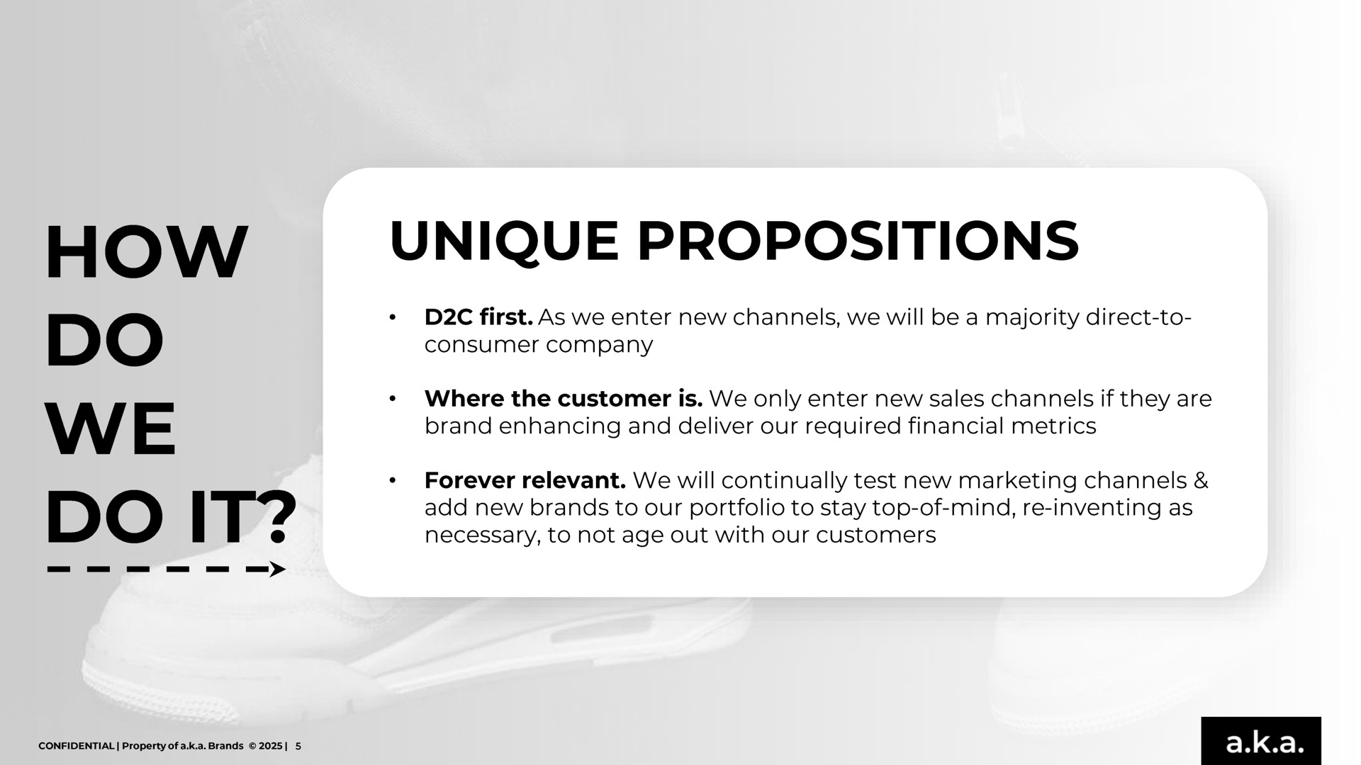 Text slide 5 from A K A Brands — a.k.a. BRANDS