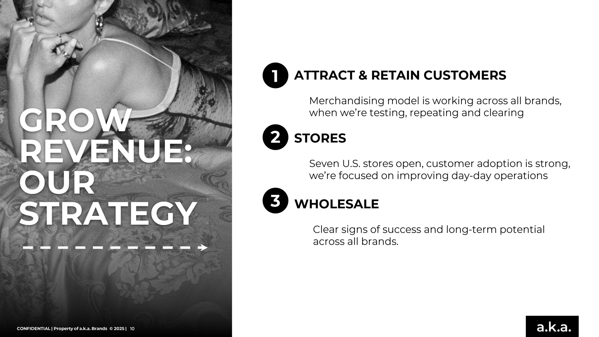 Framework slide 10 from A K A Brands — a.k.a. BRANDS