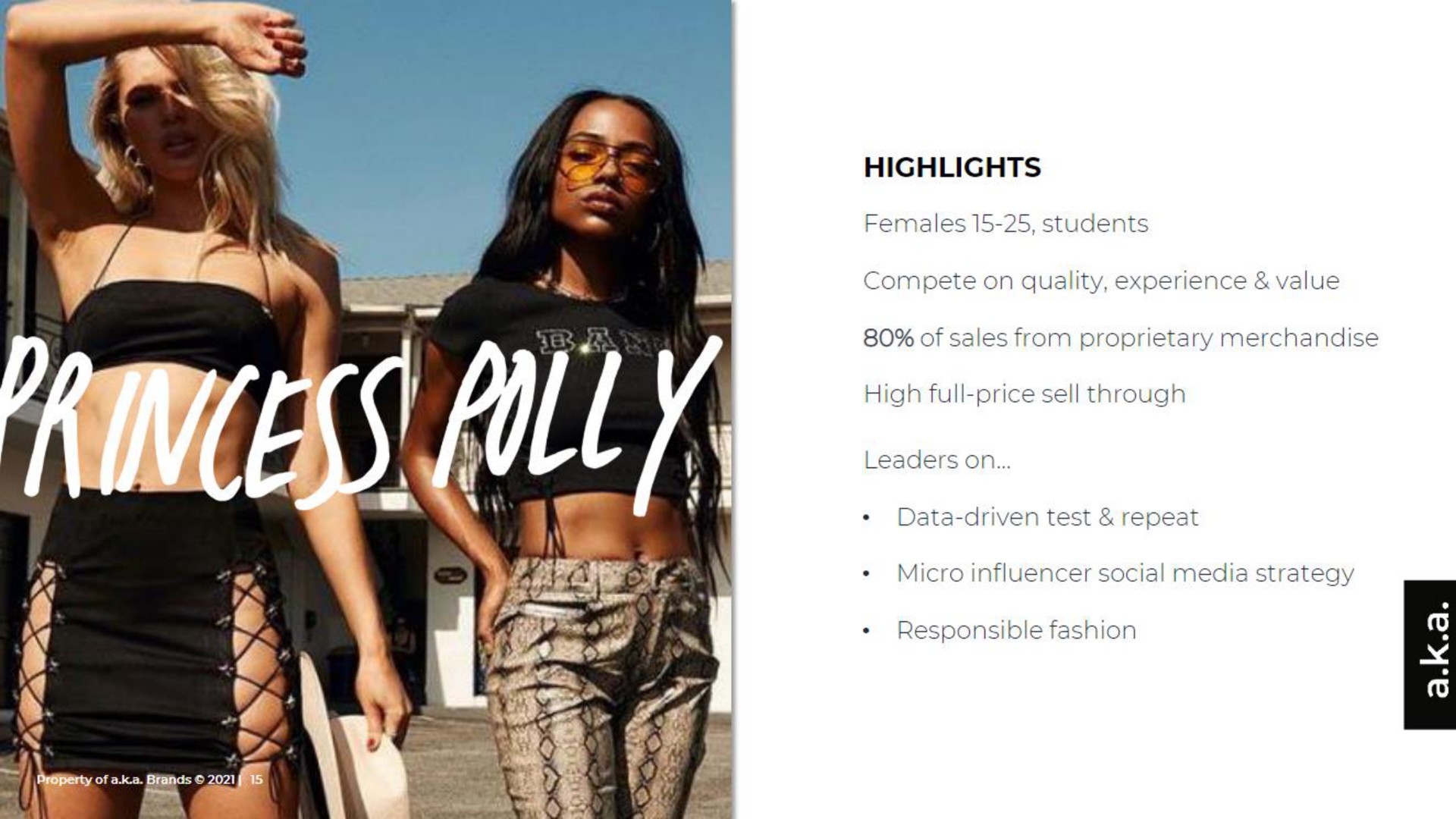 Case Study slide 15 from A K A Brands — a.k.a. BRANDS