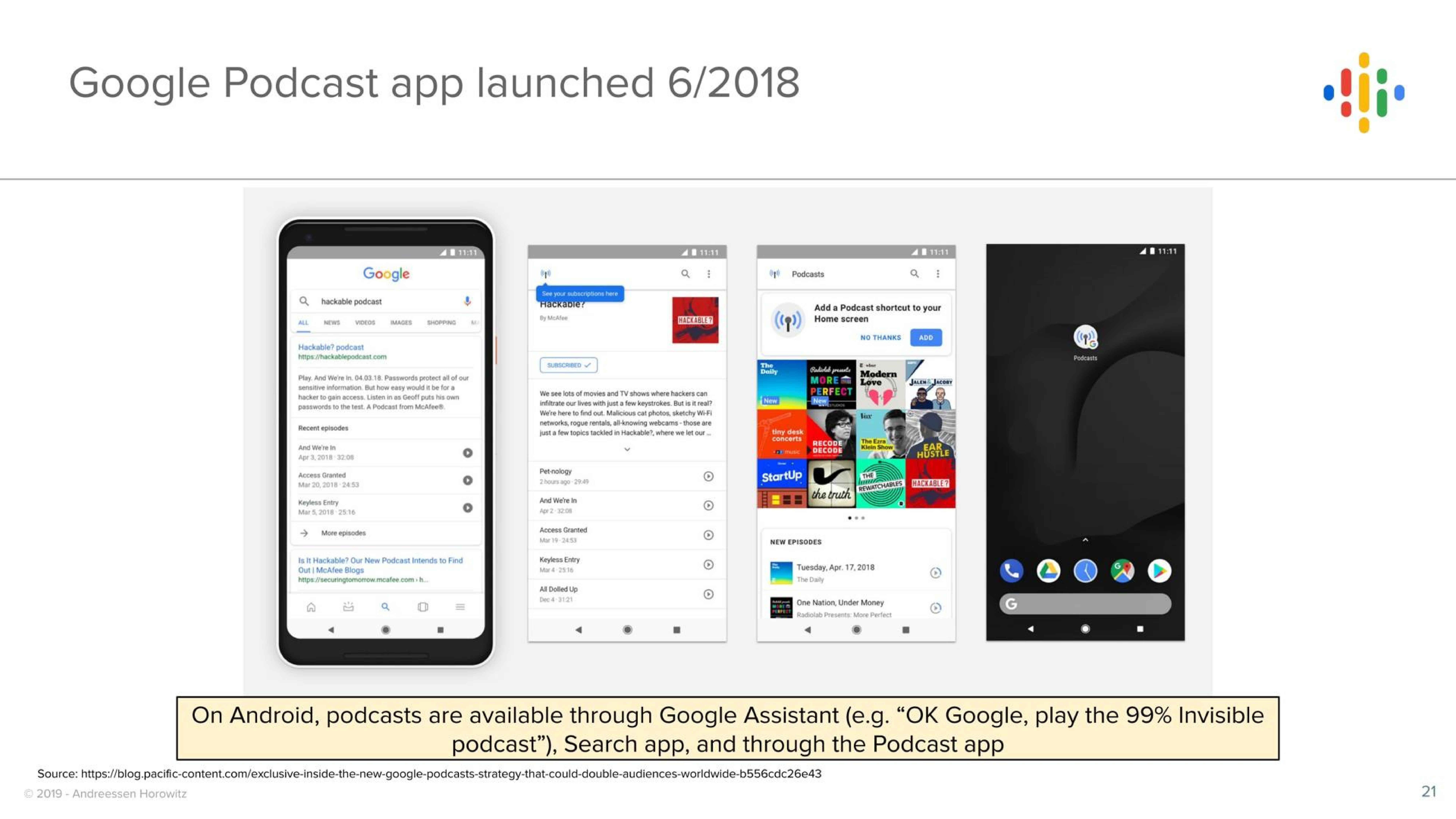 Case Study slide 21 from A16z — Podcasting & Audio Market Map