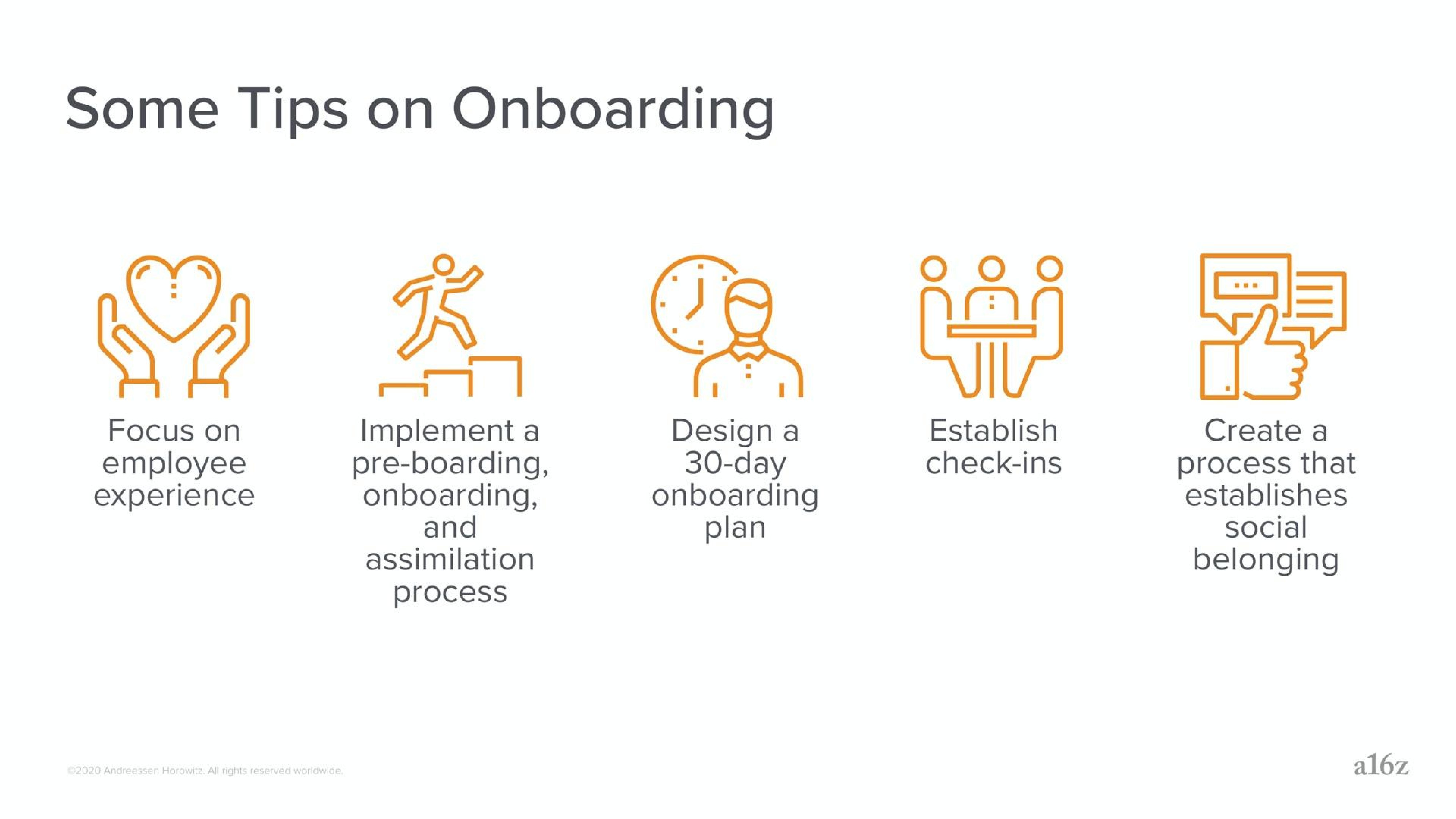 Process slide 12 from A16z — Building a Successful Distributed Organization