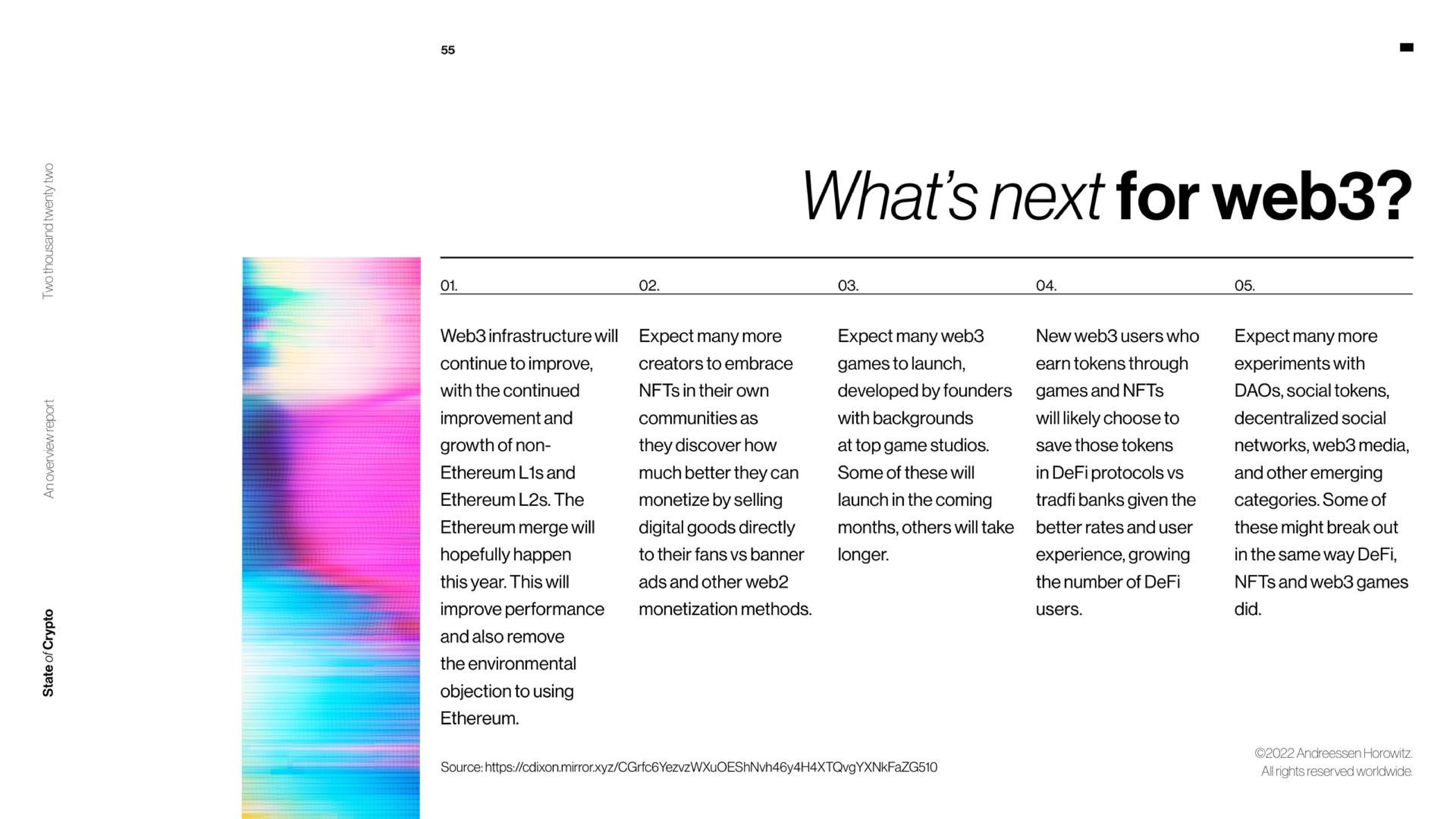 Text slide 55 from A16z — State of Crypto