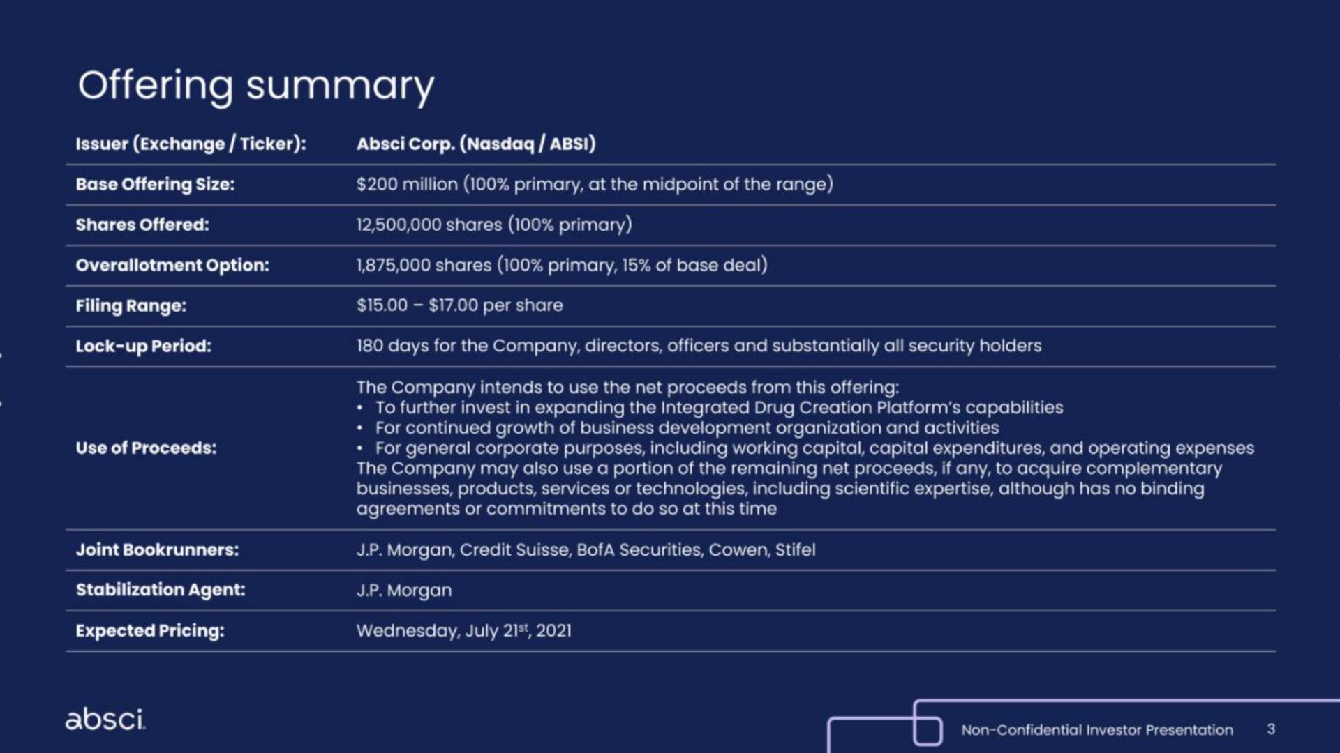 Table slide 3 from Absci — Title Slide