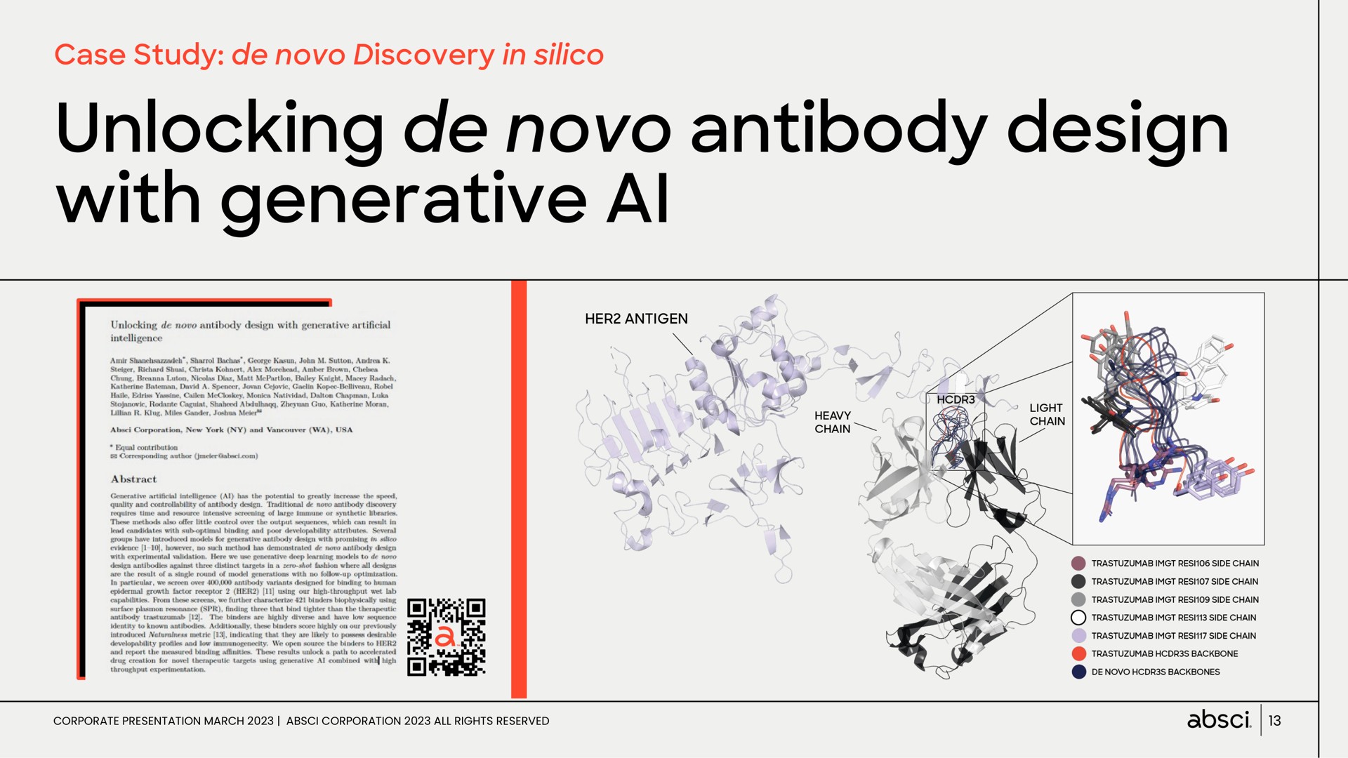Case Study slide 13 from Absci — Drug Creation