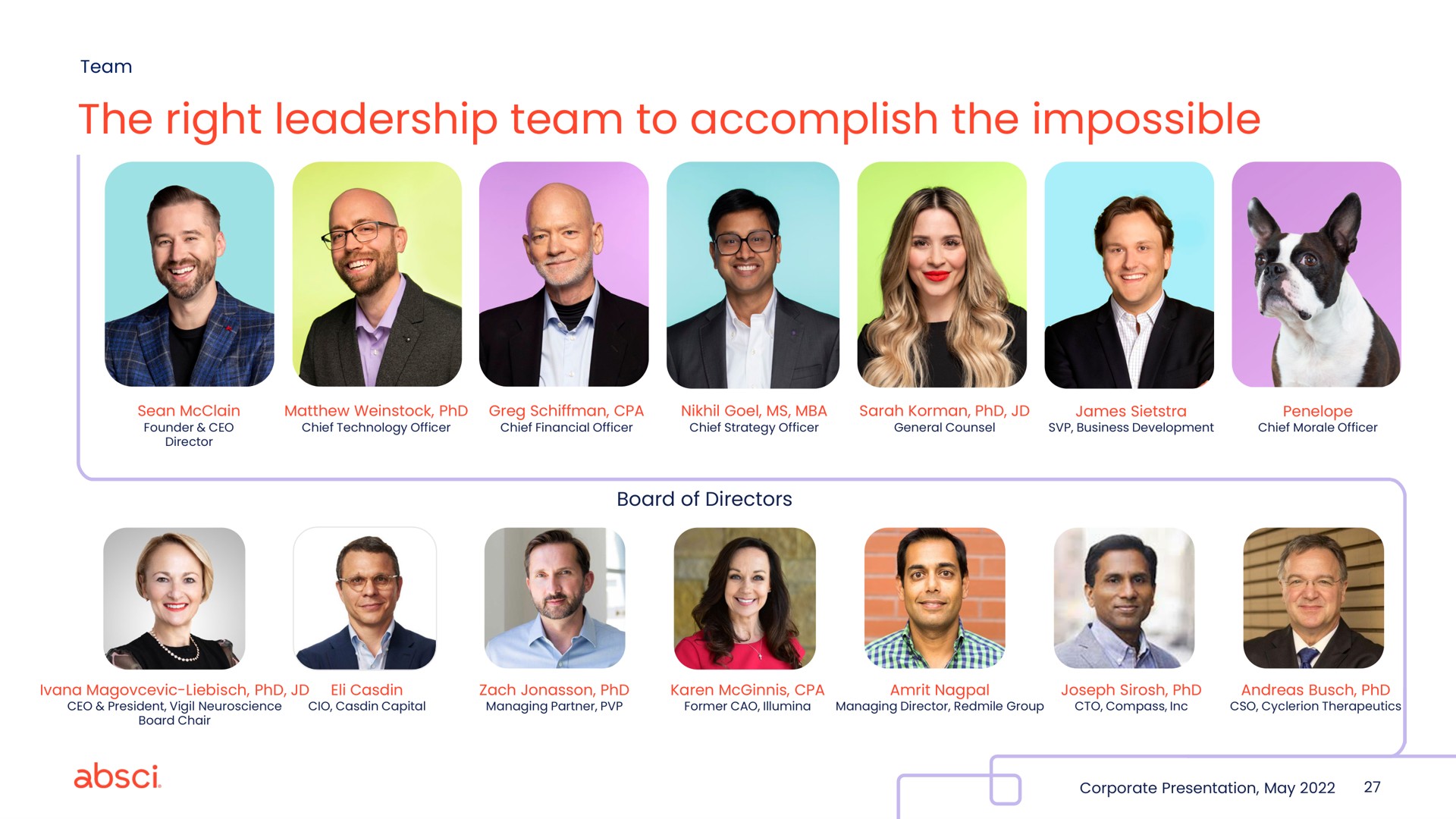 Team slide 27 from Absci — Translating ideas into drugs™