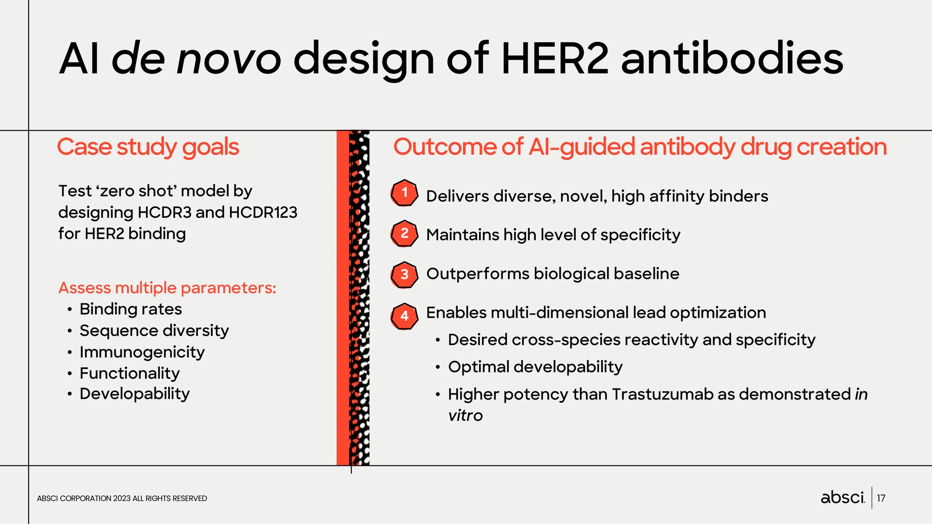 Case Study slide 17 from Absci — Drug Creation