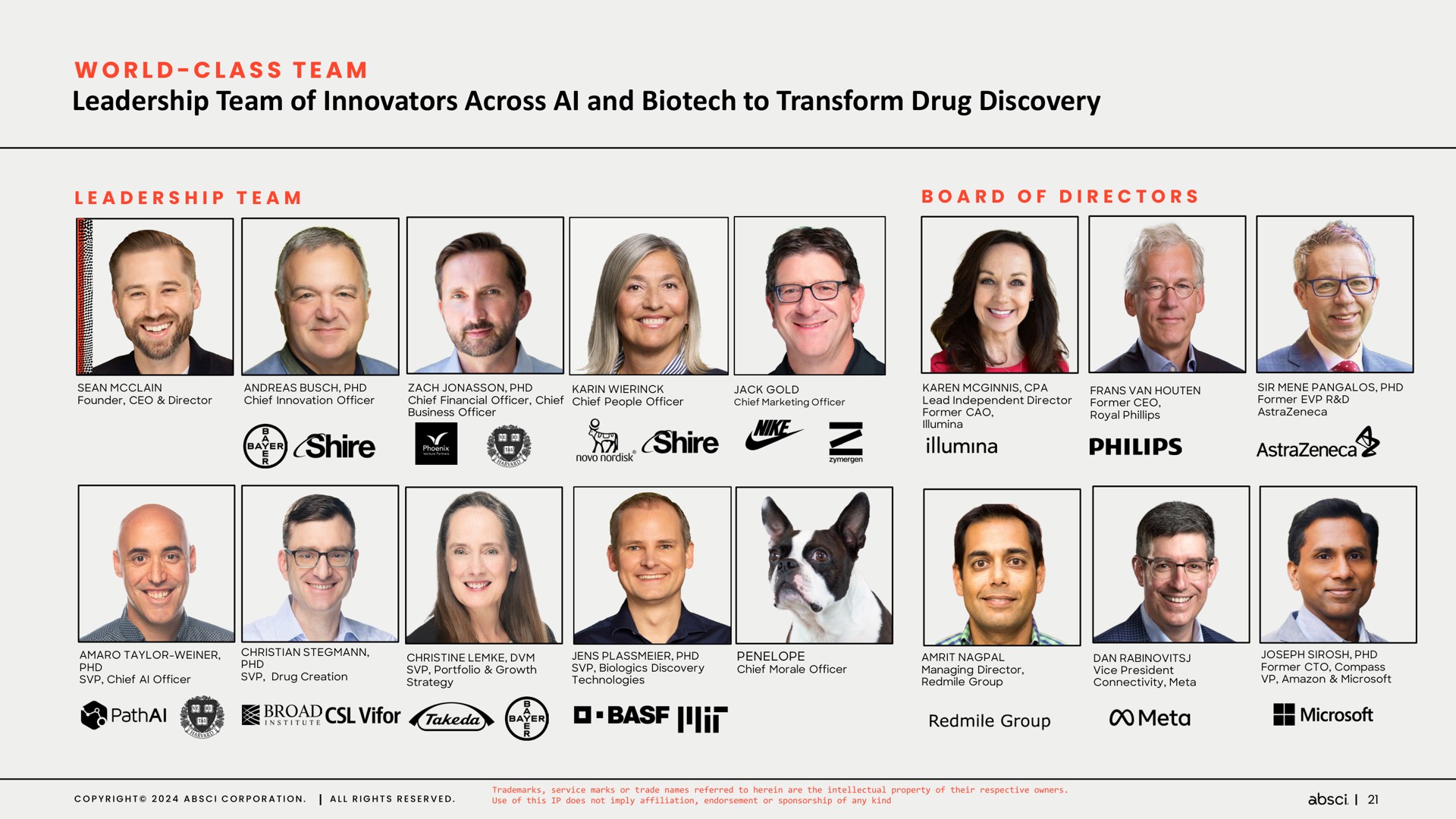 Team slide 21 from Absci — Drug Creation
