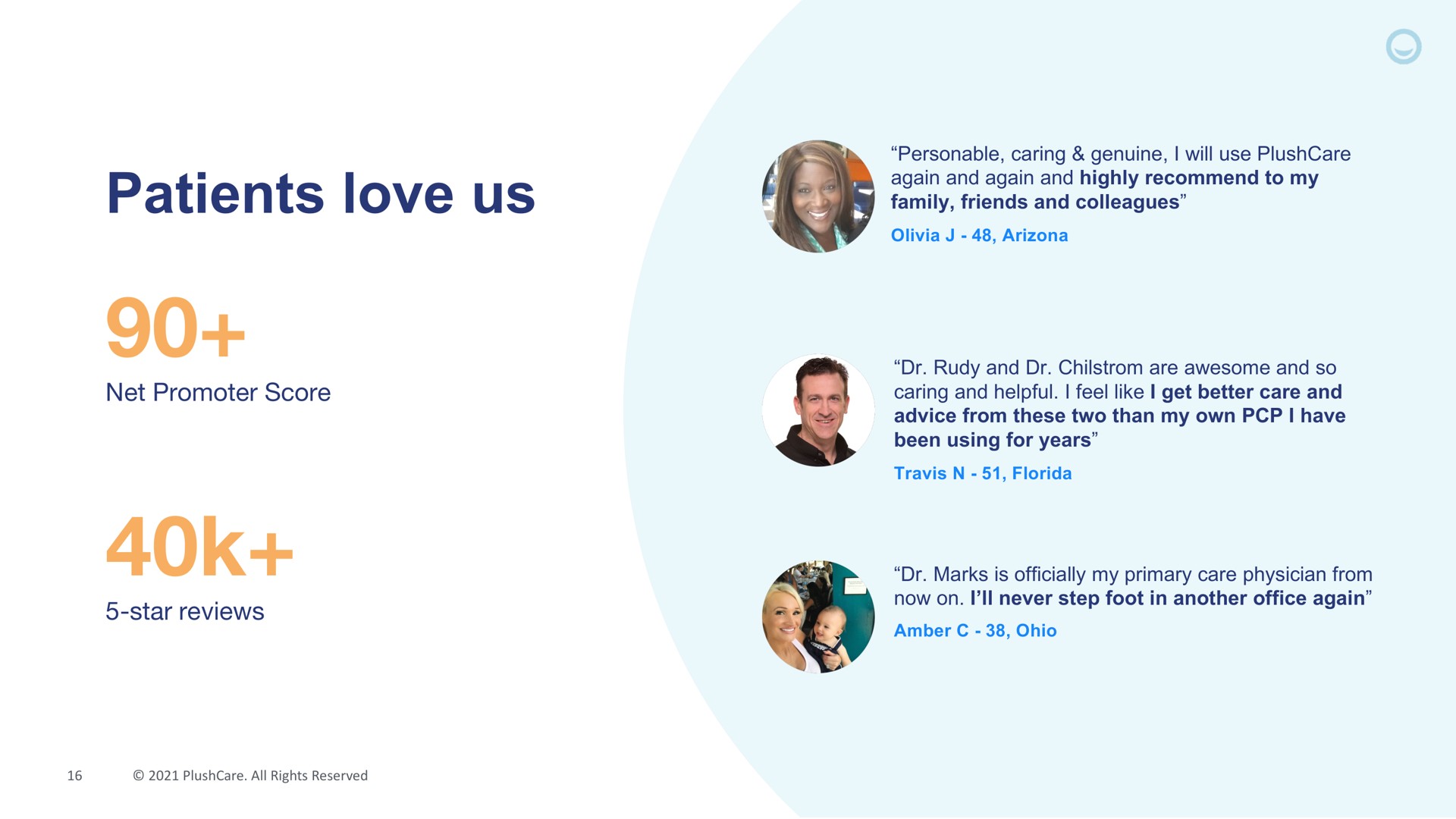 Case Study slide 16 from Accolade — Accolade Announces Acquisition of PlushCare