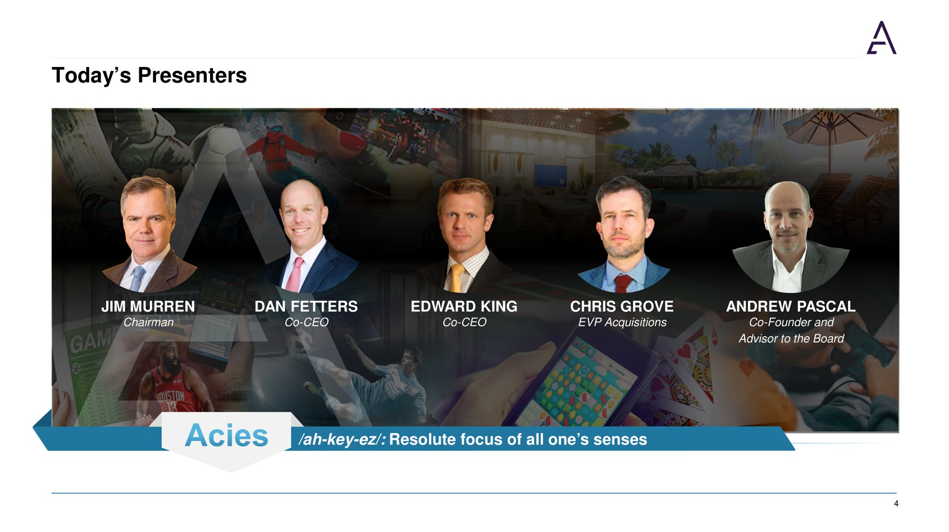 Team slide 4 from Acies — Investor Presentation