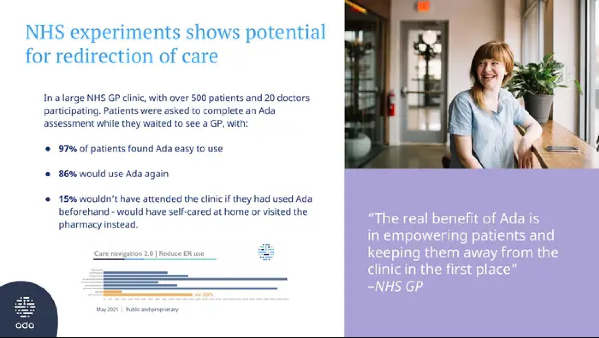 Case Study slide 6 from Ada Health — Meet Ada Health