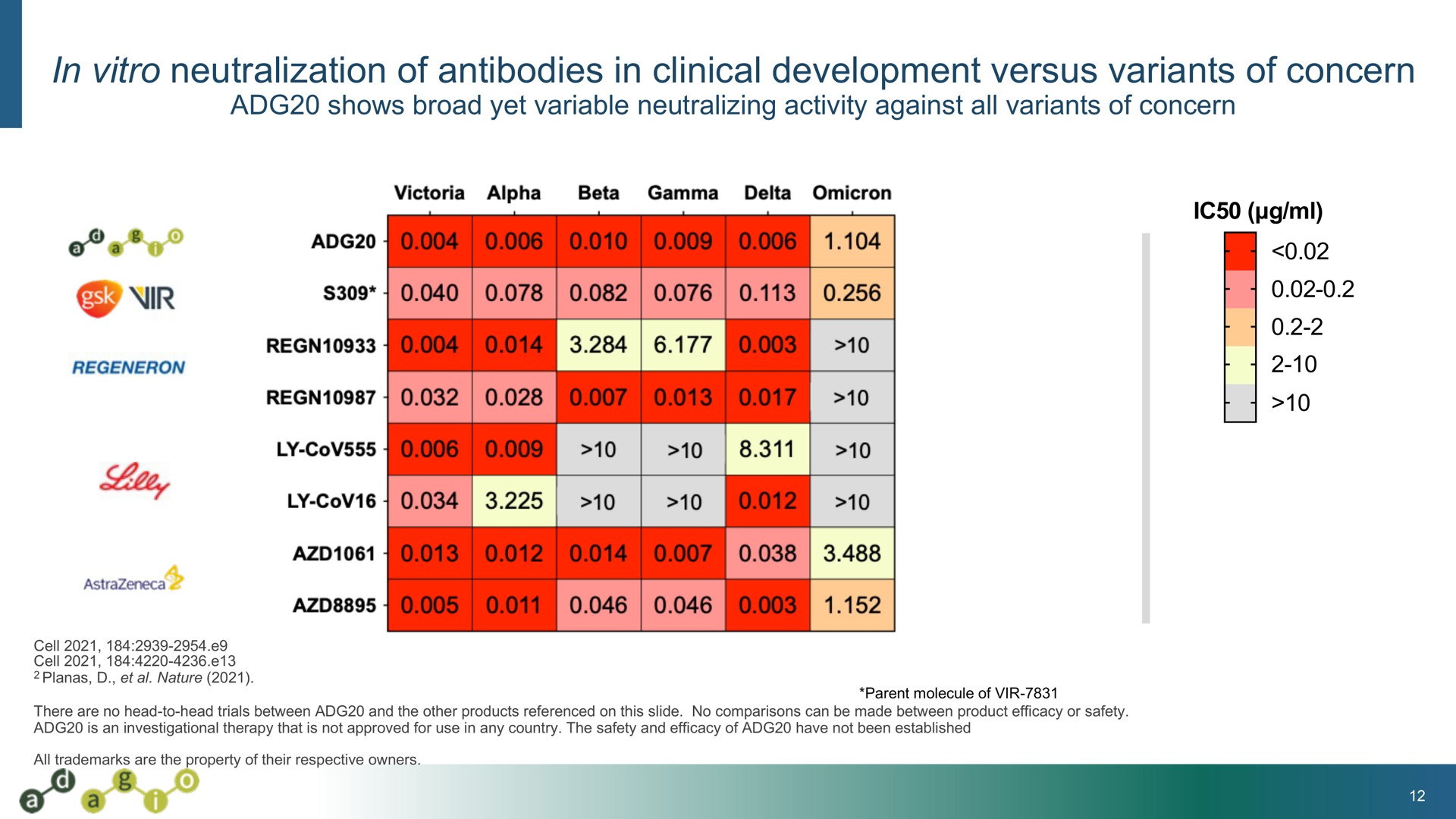 Table slide 12 from Adagio Therapeutics — Cover Slide