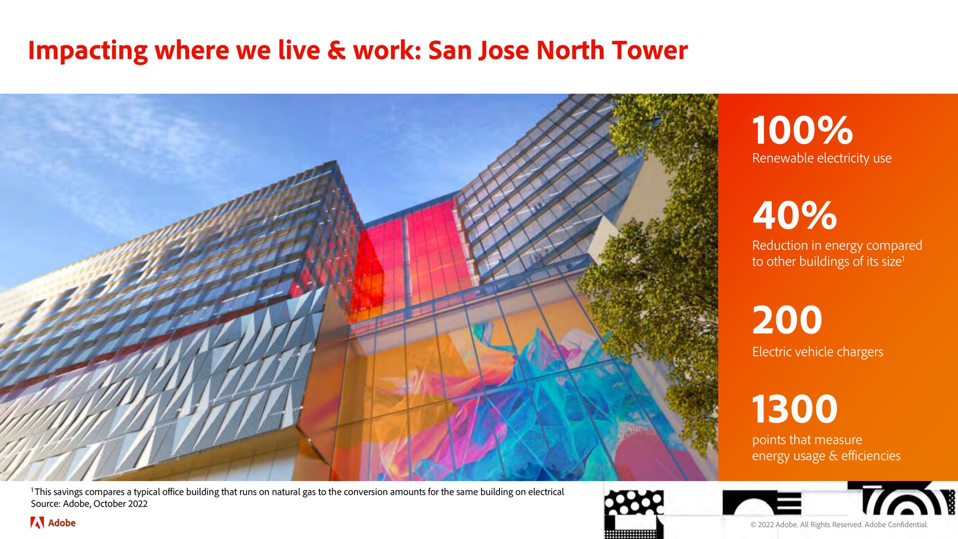 Case Study slide 26 from Adobe — Adobe Financial Analyst Meeting