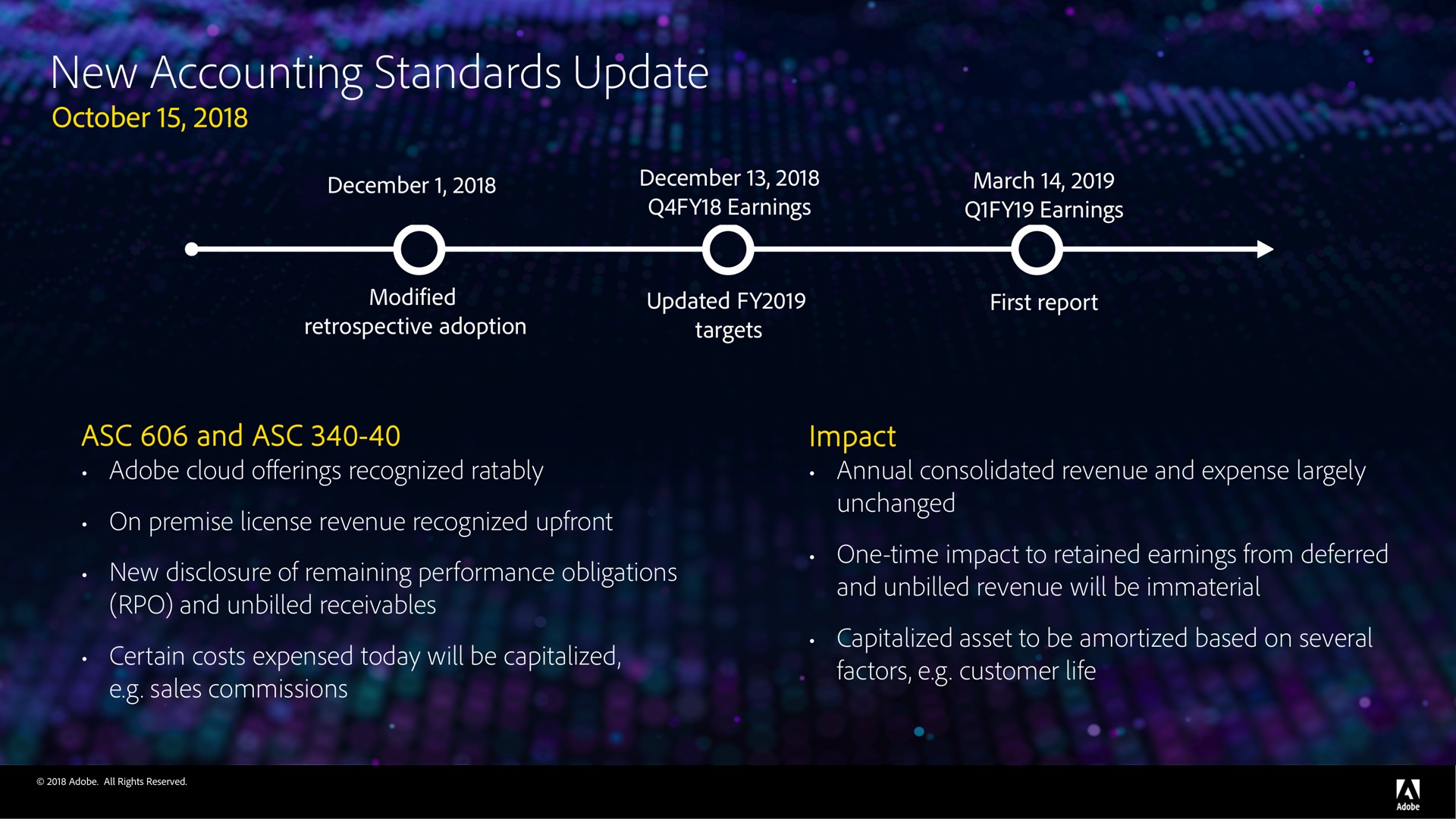 Timeline slide 102 from Adobe — Adobe Financial Analyst Meeting