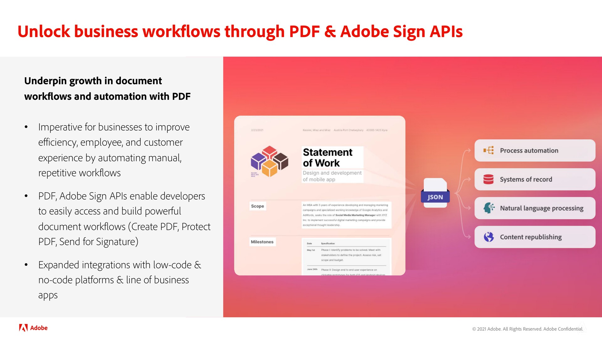Process slide 78 from Adobe — Adobe Financial Analyst Meeting