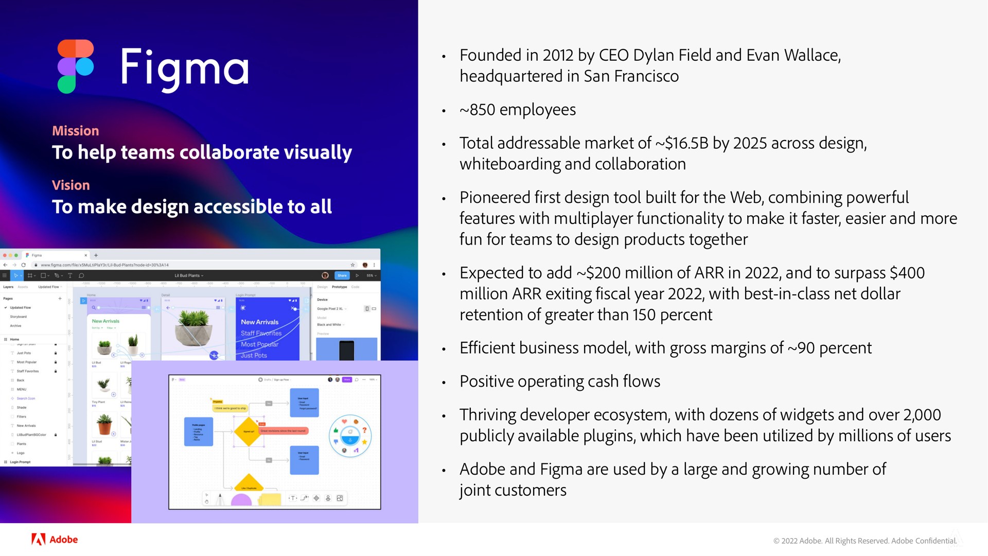 Case Study slide 5 from Adobe — Adobe’s Acquisition of Figma