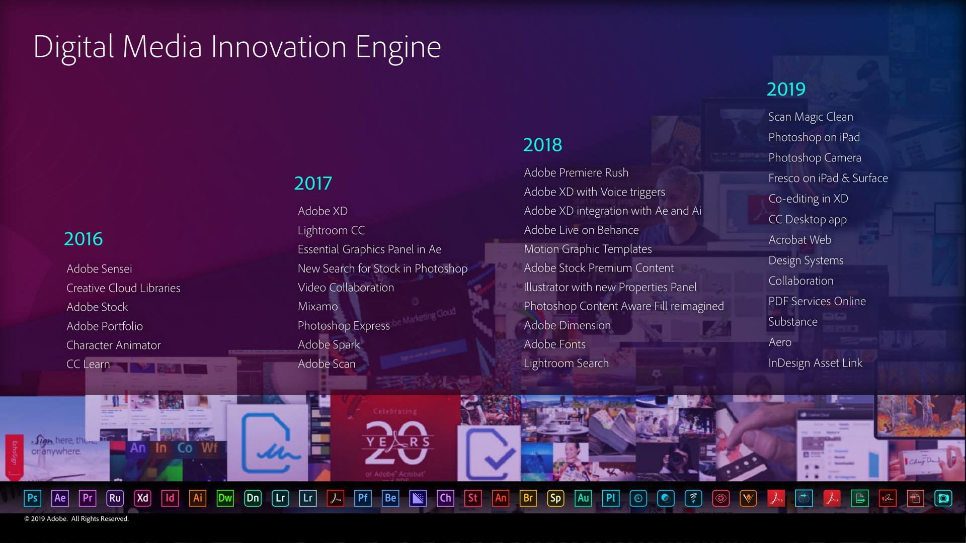 Timeline slide 37 from Adobe — Adobe Financial Analyst Meeting