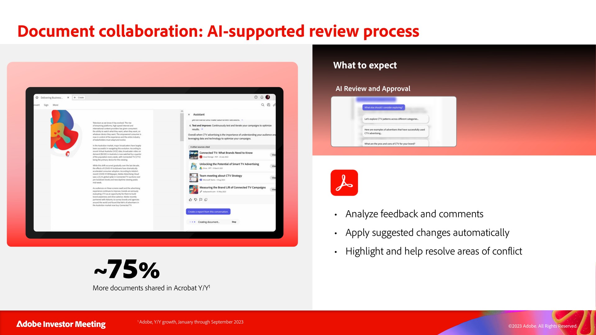 Process slide 36 from Adobe — Adobe Investor Meeting