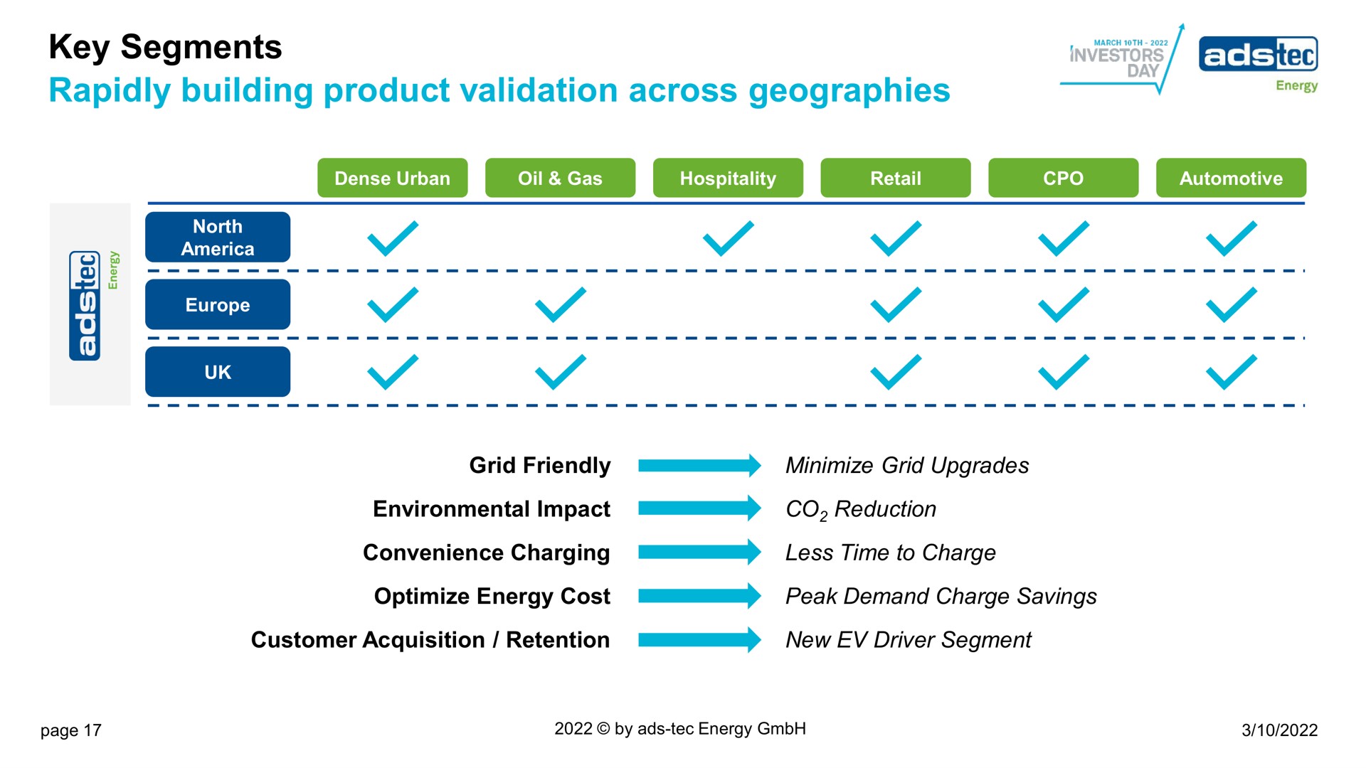 Table slide 17 from Ads Tec Energy — ADS-TEC Energy