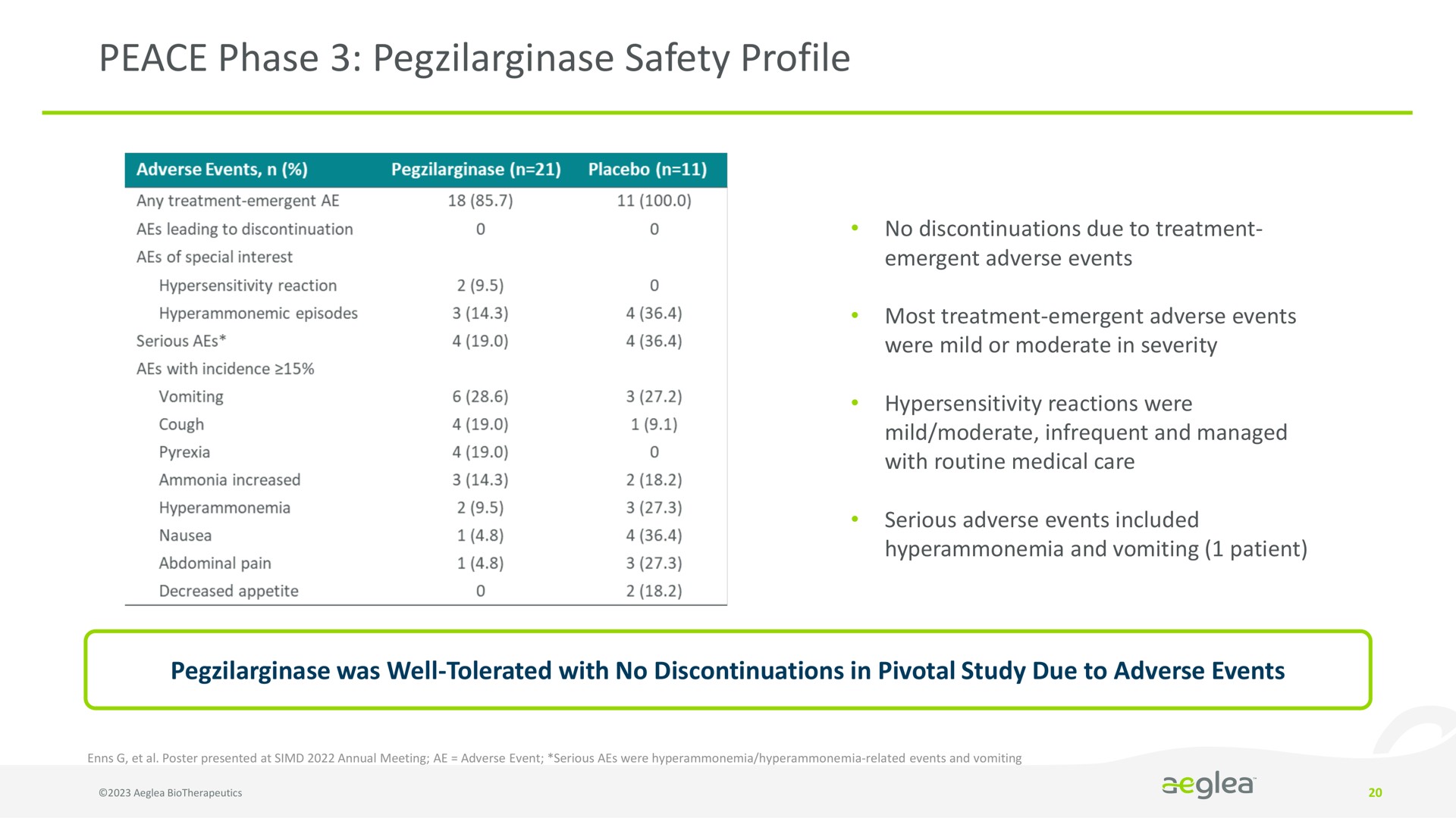 Table slide 20 from Aeglea Biotherapeutics — Redefining the Possible. Human Enzyme Therapies for People with Rare Diseases