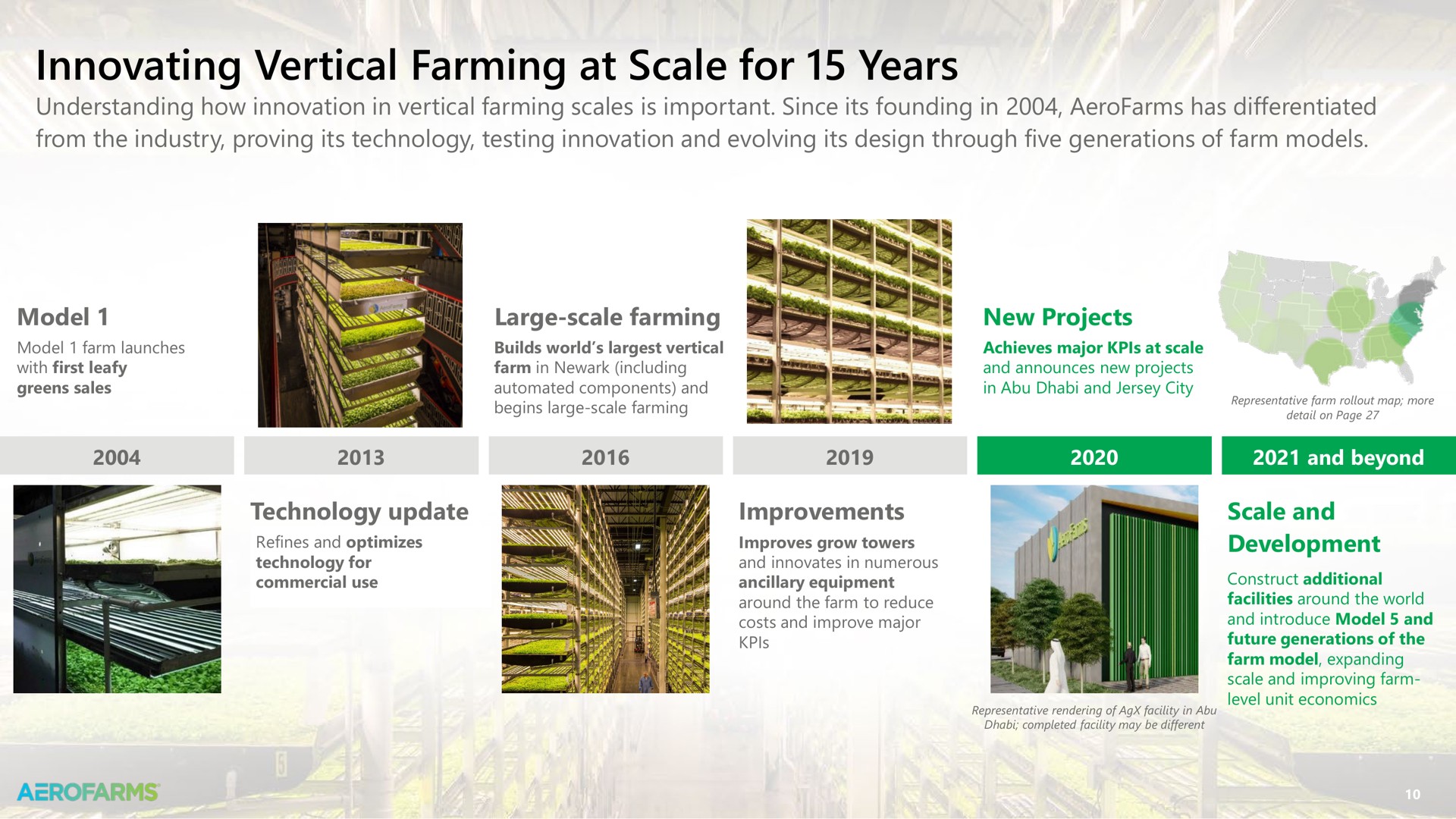 Timeline slide 10 from Aerofarms