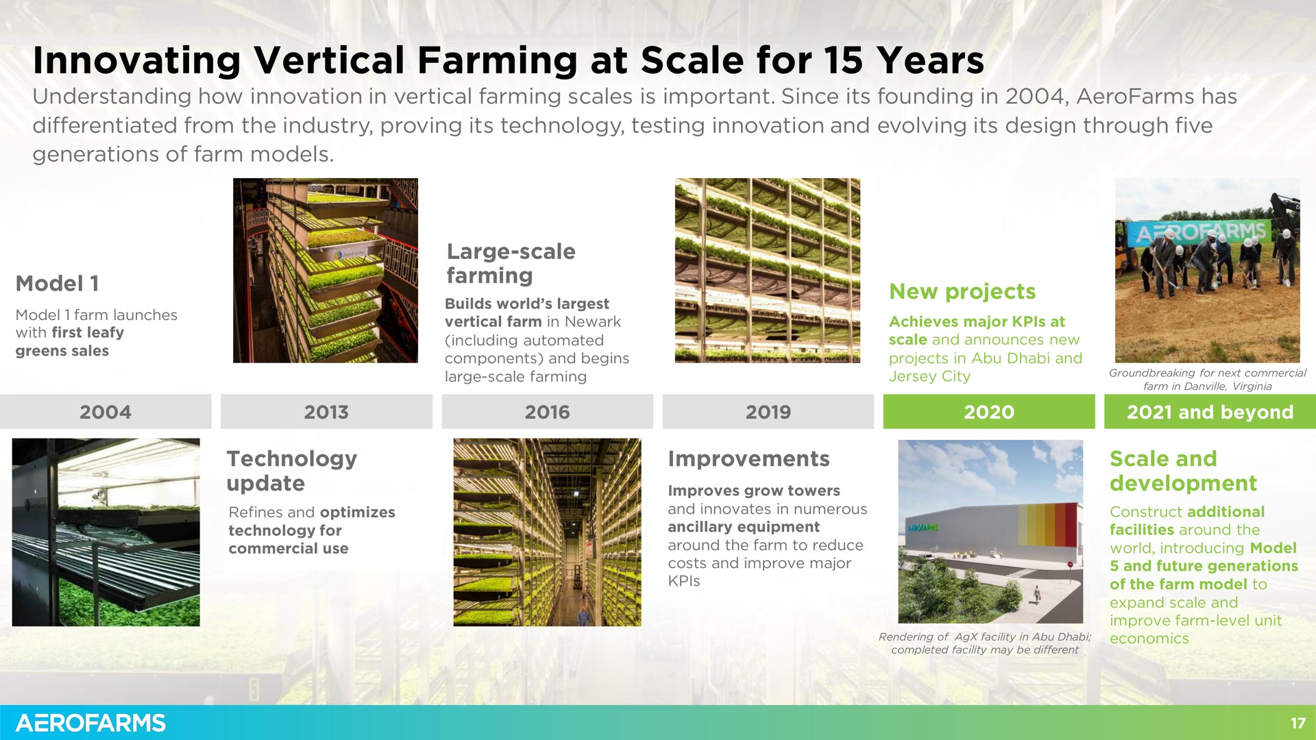 Timeline slide 17 from Aerofarms