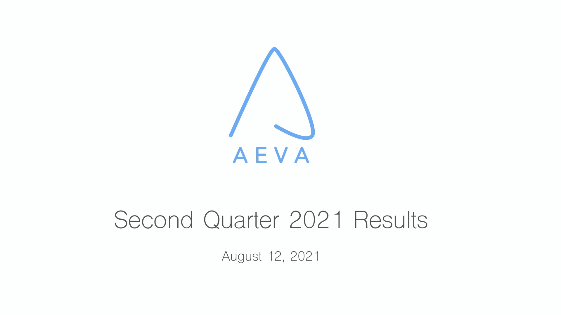Aeva — Second Quarter 2021 Results investment banking deck slide