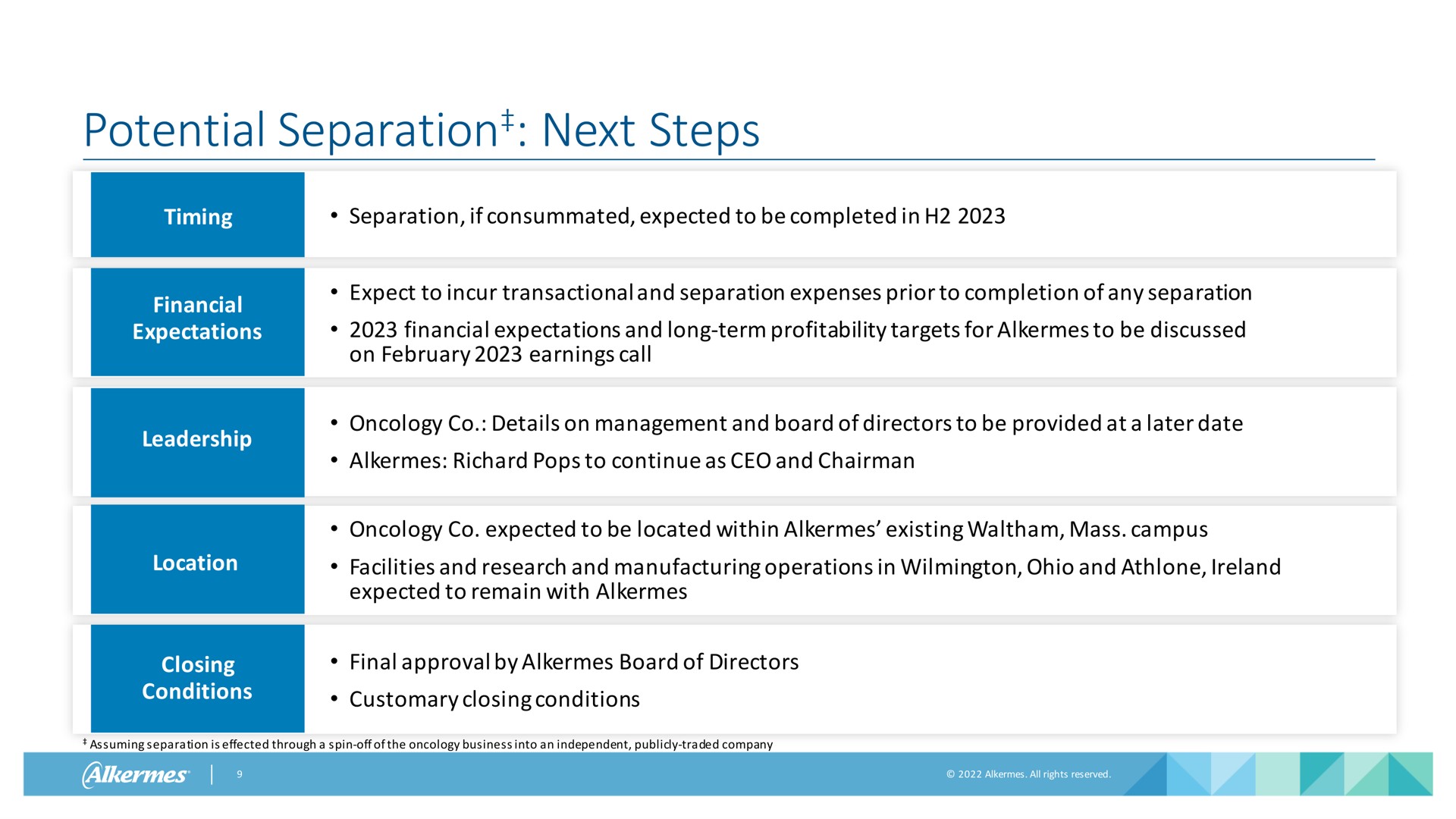 Table slide 9 from Alkermes — Proposed Separation of Oncology Business & Third Quarter 2022 Financial Results