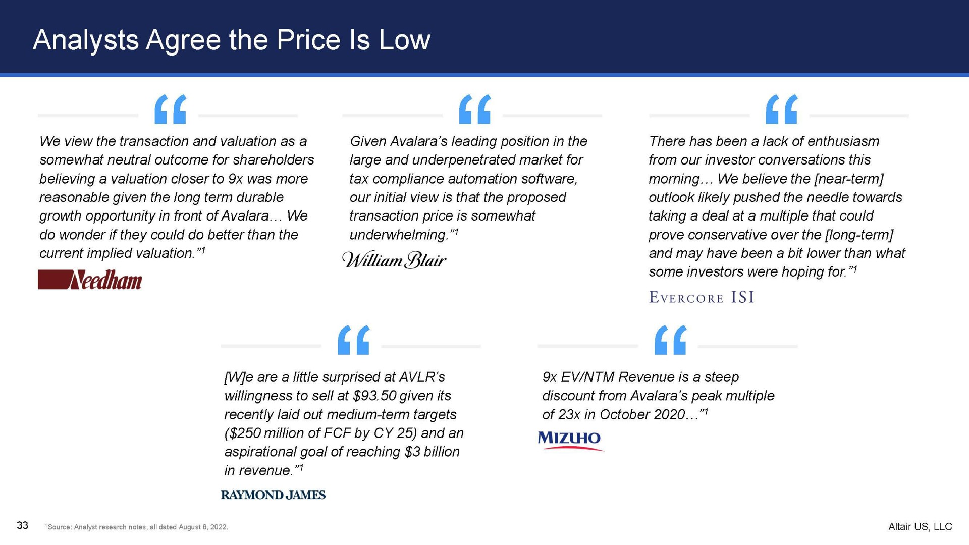 Quote slide 33 from Altair US Llc — The Wrong Price, Wrong Process and Wrong Time