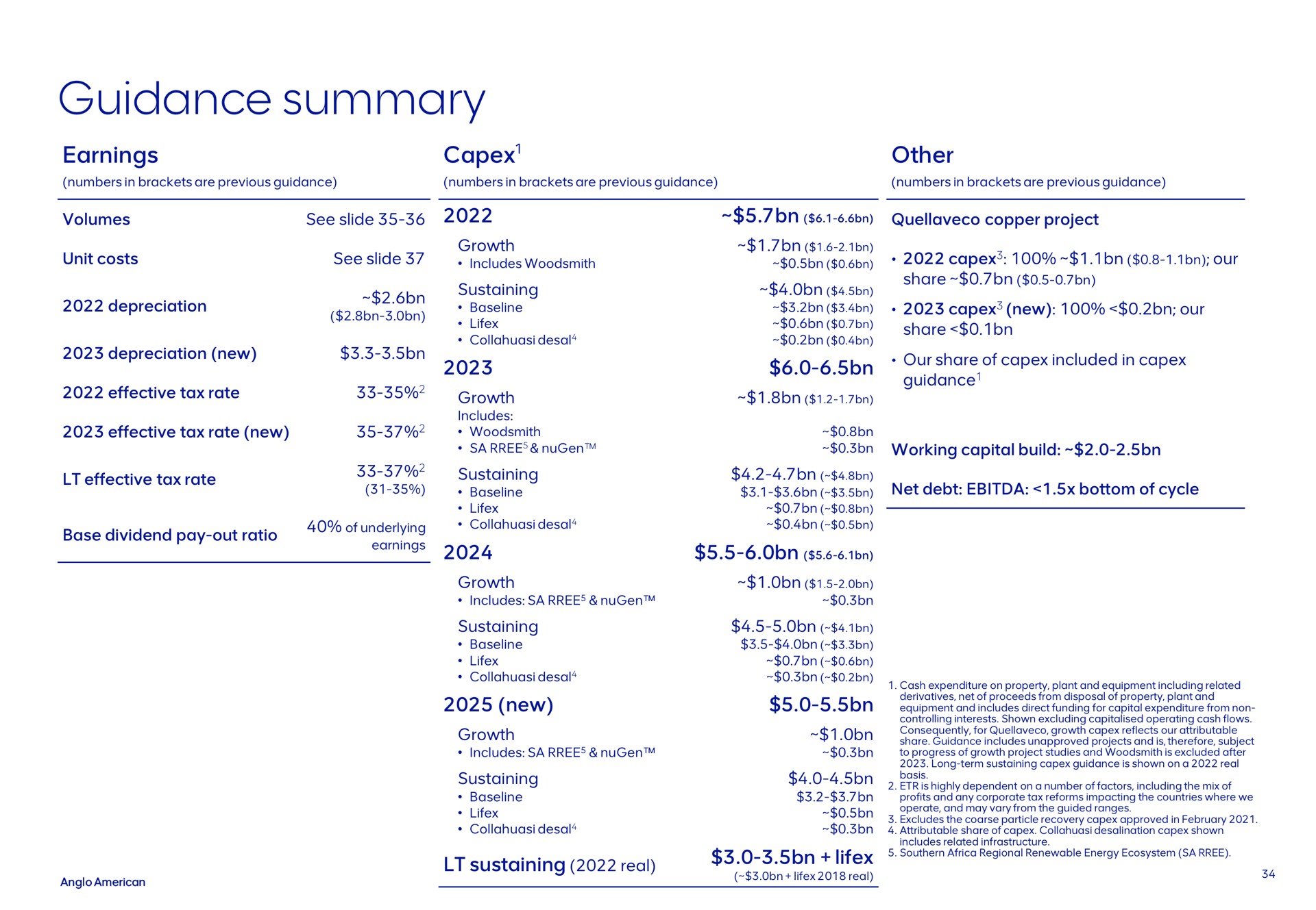 Table slide 34 from Anglo American — Investor update