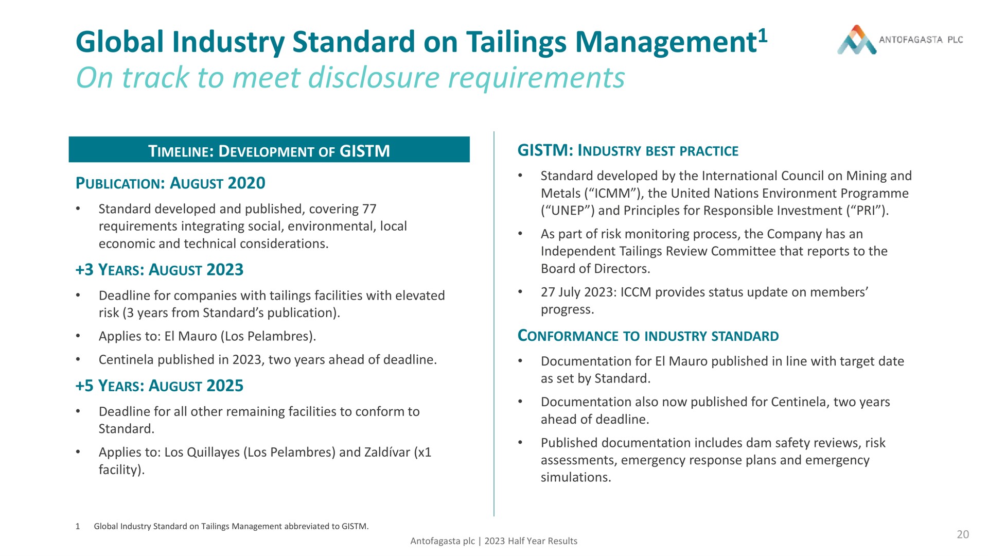 Timeline slide 20 from Antofagasta — Developing mining for a better future