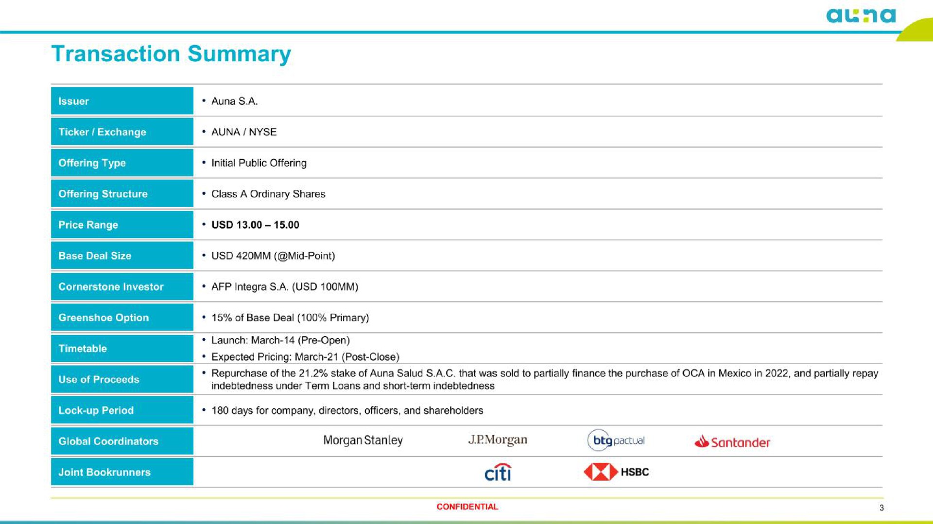 Table slide 3 from Auna Sa — Investor Presentation