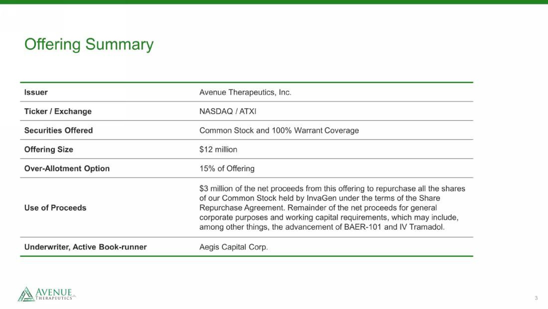 Table slide 3 from Avenue Therapeutics — Corporate Overview