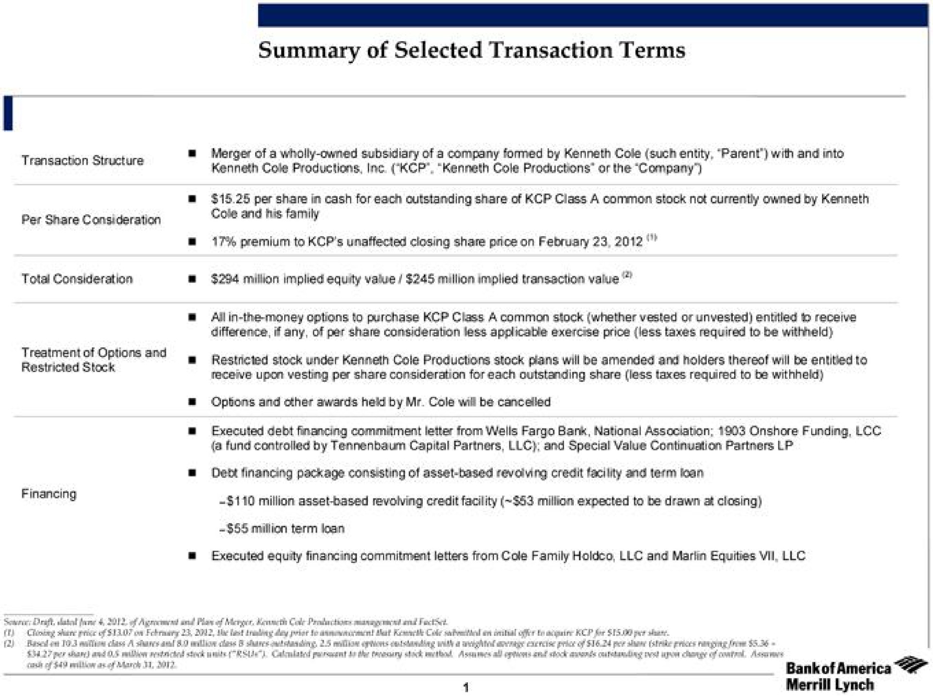 Table slide 5 from Bank Of America — Cover Slide